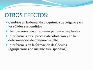 Dilución de oxígeno