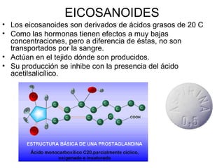 Son anfipáticos, por lo que
tienen propiedades detergentes:
emulsionan las grasas en el
intestino, lo que favorece
la acción de las lipasas.
SALES BILIARES
 