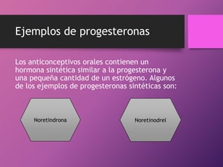 Ejemplos de progesteronas
Los anticonceptivos orales contienen un
hormona sintética similar a la progesterona y
una pequeña cantidad de un estrógeno. Algunos
de los ejemplos de progesteronas sintéticas son:

Noretindrona

Noretinodrel

 