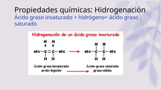 Propiedades químicas: Hidrogenación
Ácido graso insaturado + hidrógeno= ácido graso
saturado
 