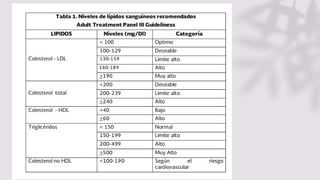 Valores de referencia
 