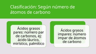 Clasificación: Según número de
átomos de carbono
Ácidos grasos
pares: número par
de carbonos, ej:
ácido láurico,
mirístico, palmítico
Ácidos grasos
impares: número
impar de átomos
de carbono
 