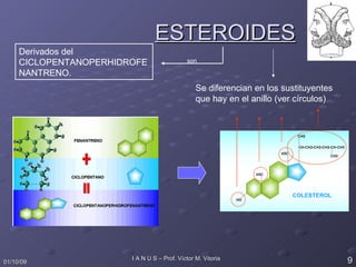 ESTEROIDES Derivados del CICLOPENTANOPERHIDROFENANTRENO. son Se diferencian en los sustituyentes que hay en el anillo (ver círculos) 