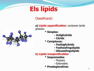 insolubles en l’aigua i en altres dissolvents polars.