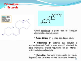  amb enllaços èster amb dos àcids grassos