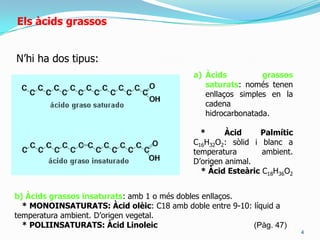 3ElslípidsElsàcidsgrassoscadenes hidrocarbonatadesalifàtiques (lineals).  (- CH2 – CH2 – CH2 - )