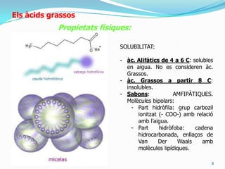 6ElsàcidsgrassosPropietatsfísiques:Propietat física: Són hidrofòbics o lipòfils