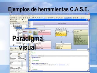 Ejemplos de herramientas C.A.S.E.
Paradigma
visual
 