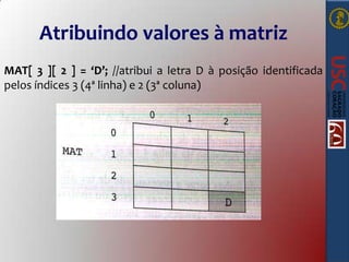 Atribuindo valores à matriz
MAT[ 3 ][ 2 ] = ‘D’; //atribui a letra D à posição identificada
pelos índices 3 (4ª linha) e 2 (3ª coluna)

 