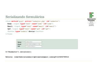 Serializando formulários
<form method=“post” action=“cadastro.php” id=“cadastro”>
Nome: <input type=“text” name=“nome” id=“nome”>
Email: <input type=“text” name=“email” id=“email”>
Cpf: <input type=“text” name=“cpf” id=“cpf”>
<button type=“submit”>Enviar</button>
</form>
$(“#cadastro”).serialize();
Retorna: nome=Gabriela&email=gbrlamota@gmail.com&cpf=123456789012
Gabriela
gbrlamota@gmail.com
123456789012
Nome:
Email:
Cpf:
 
