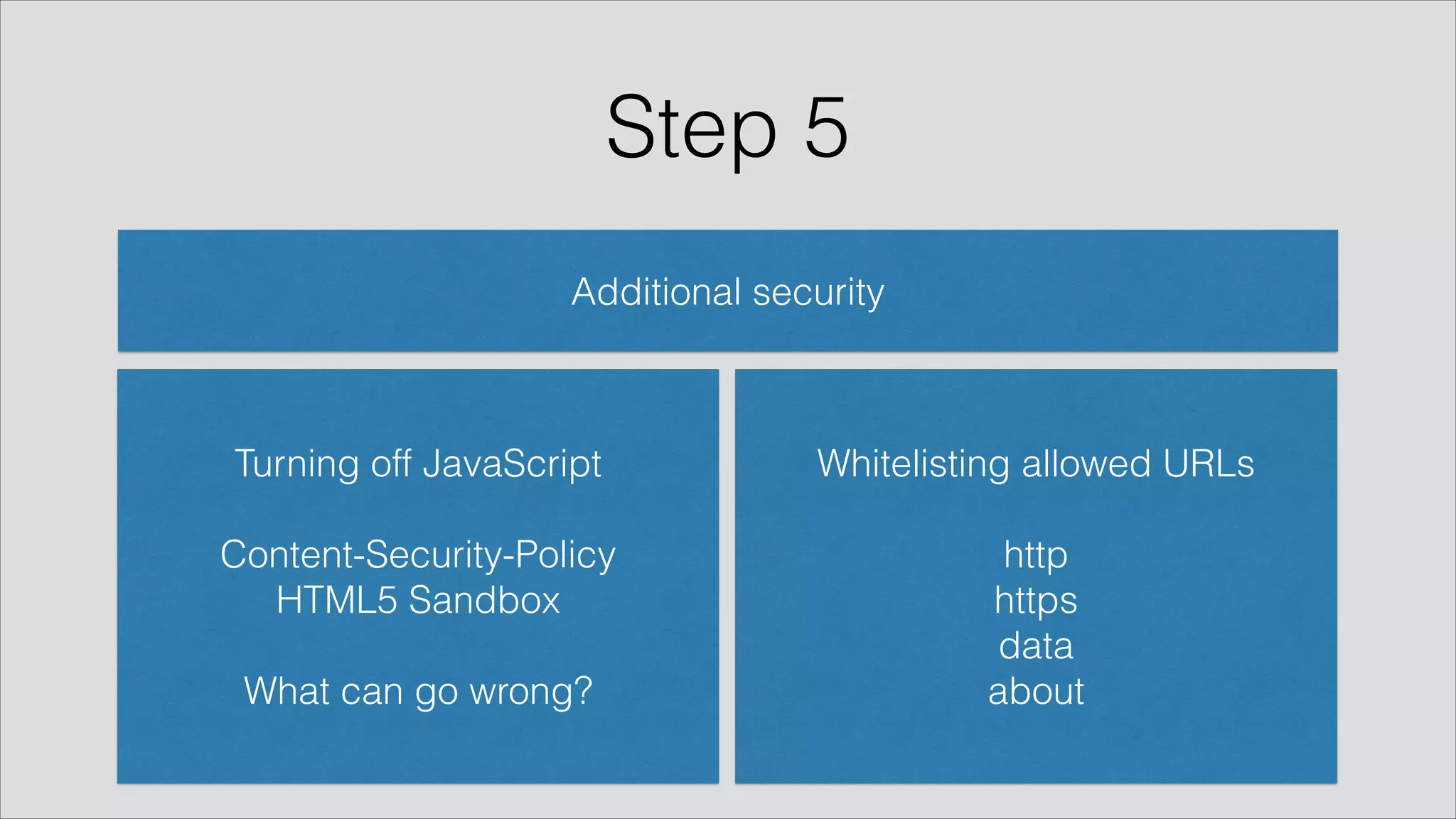 Step 5
Additional security
Whitelisting allowed URLs
!
http
https
data
about
Turning off JavaScript 
!
Content-Security-Policy
HTML5 Sandbox
!
What can go wrong?
 