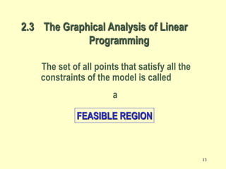 13
2.3 The Graphical Analysis of Linear
Programming
The set of all points that satisfy all the
constraints of the model is called
a
FEASIBLE REGION
 