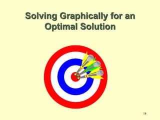 18
Solving Graphically for an
Optimal Solution
 