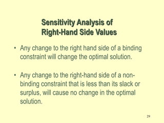 29
• Any change to the right hand side of a binding
constraint will change the optimal solution.
• Any change to the right-hand side of a non-
binding constraint that is less than its slack or
surplus, will cause no change in the optimal
solution.
Sensitivity Analysis of
Right-Hand Side Values
 