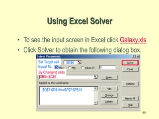 40
• To see the input screen in Excel click Galaxy.xls
• Click Solver to obtain the following dialog box.
Equal To:
$D$7:$D$10<=$F$7:$F$10
By Changing cells
$B$4:$C$4
Set Target cell $D$6
Using Excel Solver
 
