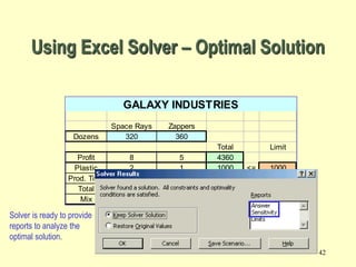 42
Space Rays Zappers
Dozens 320 360
Total Limit
Profit 8 5 4360
Plastic 2 1 1000 <= 1000
Prod. Time 3 4 2400 <= 2400
Total 1 1 680 <= 700
Mix 1 -1 -40 <= 350
GALAXY INDUSTRIES
Using Excel Solver – Optimal Solution
Solver is ready to provide
reports to analyze the
optimal solution.
 