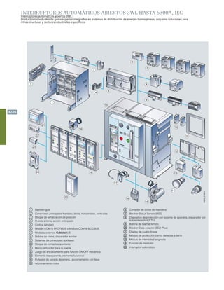 4/26
1
Interruptores automáticos abiertos 3WL:
18
17
16
20
15
21
23
22
24
14
19
6
4
5
7
8
9
2
25
10
11
12
13
3
1
NSE0_01887d
$ Bastidor guía
% Conexiones principales frontales, brida, horizontales, verticales
Bloque de señalización de posición
( Puesta a tierra, acción anticipada
) Cortina (shutter)
* Módulo COM15 PROFIBUS o Módulo COM16 MODBUS
+ Módulos externos CubicleBUS
, Bobina de cierre, disparador auxiliar
- Sistemas de conectores auxiliares
. Bloque de contactos auxiliares
/ Marco obturador para la puerta
0 Juego de enclavamiento para función ON/OFF mecánica
1 Elemento transparente, elemento funcional
2 Pulsador de parada de emerg., accionamiento con llave
3 Accionamiento motor
4 Contador de ciclos de maniobra
5 Breaker Status Sensor (BSS)
6 Dispositivo de protección con soporte de aparatos, disparador por
sobreintensidad (ETU)
7 Bobina de rearme remoto
8 Breaker Data Adapter (BDA Plus)
9 Display de cuatro líneas
: Módulo de protección contra defectos a tierra
; Módulo de intensidad asignada
< Función de medición
= Interruptor automático
&
Interruptores automáticos abiertos 3WL hasta 6300A, IEC
Productos individuales de gama superior integrados en sistemas de distribución de energía homogéneos, así como soluciones
para infraestructuras y sectores industriales específicos
INTERRUPTORES automáticos abiertos 3wl hasta 6300a, iec
Interruptores automáticos abiertos 3WL:
Productos individuales de gama superior integrados en sistemas de distribución de energía homogéneos, así como soluciones para
infraestructuras y sectores industriales específicos.
 