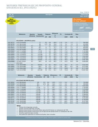 No. de	 Descripción	 Precio Lista
	 Depósito		 Unit. - Col. $(*)
Ene. 1/2014
Siemens S.A. - Colombia
1/5
(*) El Precio Lista no incluye IVA vigente - Precios sujetos a cambio sin previo aviso
Referencia Nivel de
eficiencia
Tamaño
Constructivo
Potencia Eficiencia η FS Corriente (A) Peso
HP KW % 220V 440V Kg
VELOCIDAD 900 RPM (8 polos)
100138956 1LA7 083-8YA60 - 80 0,5 0,4 45,0 1,15 2,6 1,3 10 725.000
100139038 1LA7 090-8YB60 - 90 L 0,75 0,6 56,5 1,15 4,0 2,0 15 949.000
100139037 1LA7 096-8YB60 - 90 L 1 0,7 60,2 1,15 5,0 2,5 15 1.053.000
100139039 1LA7 111-8YB60 - 112 M 1,5 1,1 66,1 1,15 7,4 3,7 27 1.159.000
100139040 1LA7 112-8YB60 - 112 M 2 1,5 66,4 1,15 9,4 4,7 29 1.270.000
100139003 1LA7 130-8YB70 - 132 S/M 3 2,2 62,1 1,00 15,0 7,5 57 2.086.000
100138999 1LA7 133-8YB70 - 132 S/M 4 3,0 73,1 1,00 17,0 8,5 45 2.294.000
100139041 1LA7 161-8YB70 - 160 M/L 5 3,7 78,2 1,15 18,4 9,2 78 3.398.000
100139044 1LA7 164-8YC70 - 160 M/L 7,5 5,6 83,0 1,15 26,0 13,0 85 3.866.000
100139111 1LA7 165-8YB70 - 160 M/L 10 7,5 78,8 1,15 36,0 18,0 95 4.335.000
100139181 1LA5 185-8YB80 - 180 M/L 15 11,2 84,0 1,15 46,0 23,0 190 6.140.000
100139182 1LA5 186-8YA80 - 180 M/L 20 14,9 83,5 1,15 66,0 33,0 190 8.227.000
100139031 1LA5 207-8YA80 - 200 L 30 22,4 93,0 1,15 87,0 43,5 210 10.635.000
Referencia Nivel de
eficiencia
Tamaño
Constructivo
Potencia
Eficiencia
η
FS Corriente (A) Peso
HP KW % 220V 440V Kg
VELOCIDAD 1.200 RPM (6 polos)
100138723 1LA7 073-6YA60 - 71 0,5 0,4 60,0 1,15 2,4 1,2 7 545.000
100138726 1LA7 082-6YA60 - 80 0,75 0,6 55,6 1,15 3,2 1,6 10 676.000
100138727 1LA7 083-6YA60 IE1 80 1 0,7 67,5 1,15 4,2 2,1 10 789.000
100139637 1LA7 096-6YB60 IE1 90 L 1,5 1,1 75,7 1,15 6,4 3,2 14 828.000
100139638 1LA7 097-6YB60 IE1 90 L 2 1,5 78,5 1,15 7,2 3,6 16 949.000
100139624 1LA7 111-6YB60 IE1 112 M 3 2,2 79,1 1,15 11,2 5,6 23 1.137.000
100139625 1LA7 115-6YB60 IE1 112 M 4 3,0 83,5 1,15 12,8 6,4 30 1.270.000
100139645 1LA7 132-6YB70 IE1 132 S/M 5 3,7 83,5 1,15 14,4 7,2 52 1.714.000
100139646 1LA7 133-6YB70 IE1 132 S/M 7,5 5,6 85,2 1,15 24,0 12 53 1.942.000
100139647 1LA7 136-6YB70 IE1 132 S/M 10 7,5 86,0 1,15 30,2 15,5 66 2.496.000
100139654 1LA7 164-6YB70 IE1 160 M/L 15 11,2 89,0 1,15 49,6 24,8 88 3.481.000
1002499881)2)
1LE1002-1DC69-
0AA4 M2D
IE1 160 L 20 14,9 89,5 1,15 62,0 30,3 109 4.609.000
100139661 1LA5 186-6YB80 IE1 180 M/L 25 18,7 90,9 1,15 68,0 34 137 5.052.000
100139665 1LA5 206-6YB80 IE1 200 L 30 22,4 91,7 1,05 80,2 40,1 158 6.573.000
100139667 1LA5 208-6YB80 IE1 200 L 40 29,8 92,2 1,15 108,0 54 182 8.171.000
100139671 1LA5 223-6YB80 IE1 225 S/M 50 37,3 92,1 1,15 134,0 67 245 10.067.000
Motores trifásicos IEC de propósito general
eficiencia IE1, IP55 (TEFC)
¡Su motor
es muy valioso!
Protéjalo únicamente
con productos Siemens:
Ver páginas 3/2 a 4/15
Notas:	
1)
	 Tiempo de entrega bajo consulta.					
2)
	 Tensión nominal 220V bajo consulta.					
• 	 Motores hasta tamaño constructivo 90 en ejecución B14 tienen un sobreprecio del 10%.	 	
• 	 Motores hasta tamaño constructivo 225 en ejecución B5 (Brida) tienen un sobreprecio del 10%.	
• 	 Tamaños superiores bajo consulta.	 	 	 	 	
•	 Para potencias superiores en motores de 8 polos, favor consultar.	 	 	 	
	
 