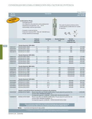 No. de	 Descripción	 Precio Lista
	 Depósito		 Unit. - Col. $(*)
Ene. 1/2014
Siemens S.A. - Colombia
4/62
(*) El Precio Lista no incluye IVA vigente - Precios sujetos a cambio sin previo aviso
CONDENSADORES PARA CORRECCIÓN DEL FACTOR DE POTENCIA
							
Para contactores especiales con bobina de precarga para accionamiento de
condensadores, favor consultar la página de Contactores SIRIUS 3RT16.
Condensadores Phicap						
- Autoregenerativos
- Con dispositivo de protección contra sobrepresión
- Temperatura de operación: -25... + 55 ºC
- Sobrevoltajes máximos permitidos:
- Conexión a través de bornes
- Protección mecánica IP20 - Vida útil: 100.000 horas
- Incluye resistencia de descarga			
Tipo Potencia
Nominal
KVAR (Qn)
Corriente
A
Tensión Nominal
(Vn)
Tensión
sugeridas de
instalación (Ve)
Tensión Nominal: 220V-60Hz
100093251 B32344-D2051-Z020 5 13,1 220 208 315.000
100245504 B32344-E2071-Z520 7,5 19,7 220 208 393.000
100093252 B32344-D2101-Z020 10 26,3 220 208 483.900
100235619 B32344-E2121-Z520 12,5 32,8 220 208 515.000
Tensión Nominal: 440V-60Hz
100093253 B32343-C4051-Z040 5 6,6 440 380/400 135.000
100093254 B32344-D4101-Z040 10 13,1 440 380/400 283.000
100093255 B32344-D4151-Z040 15 19,7 440 380/400 360.000
100093256 B32344-D4201-Z040 20 26,3 440 380/400 440.000
100093257 B32344-D4251-Z040 25 32,8 440 380/400 525.000
Tensión Nominal: 480V-60Hz
100246908 B32344-E4051-Z080 5 6,1 480 420/440/460 232.000
100093369 B32344-D4101-Z080 10 12,0 480 420/440/460 283.000
100093370 B32344-D4151-Z080 15 18,1 480 420/440/460 360.000
100160616 B32344-E4162-Z780 20 24,1 480 420/440/460 460.000
100235640 B32344-E4202-Z080 25 30,1 480 420/440/460 525.000
100235641 B32344-E4252-Z080 30 36,1 480 420/440/460 585.000
Tensión Nominal: 525V-60Hz
100246909 B32344-E5101-Z020(1)
10 11 525 460/480 265.000
100246960 B32344-E5151-Z020(1)
15 16,5 525 460/480 360.000
100246961 B32344-E5201-Z020(1)
20 21,9 525 460/480 412.000
100246962 B32344-E5202-Z020(1)
25 27,5 525 460/480 525.000
100246963 B32344-E5252-Z020(1)
30 33 525 460/480 585.000
Reactor corrección de factor de potencia en presencia de armónicos				
1002455061)
B44066-D7027-M481 Reactor para filtro de 27KVAR-3x480V-60Hz-7% para absorción parcial de 5ta
armónica REF. B44066D7027M481 (1)
Corresponde capacitor 1x30kVAR - 525VCA REF. B32344-E5252-Z020
2.400.000
1000984491)
B44066-D7054-M481 Reactor para filtro de 54KVAR-3x480V-60Hz-7% para absorción parcial de 5ta
armónica REF. B44066D7054M481 (1)
Corresponde capacitor 2x30kVAR - 525VCA B32344-E5252-Z020
2.900.000
Para saber la potencia efectiva de los
condensadores se debe tener en cuenta
lo siguiente:	
	
	
		
	
Qe
= Qn
Ve
2
Vn
2
Notas:	 1)
	 Suministro de Importación bajo pedido	
Garantía
1 año
 