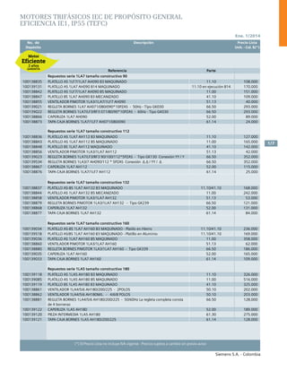 No. de	 Descripción	 Precio Lista
	 Depósito		 Unit. - Col. $(*)
Ene. 1/2014
Siemens S.A. - Colombia
1/7
(*) El Precio Lista no incluye IVA vigente - Precios sujetos a cambio sin previo aviso
Motores trifásicos IEC de propósito general
eficiencia IE1, IP55 (TEFC)
Referencia Parte
Repuestos serie 1LA7 tamaño constructivo 90
100138835 PLATILLO AS 1LF7/1LA7 AH090 B3 MAQUINADO 11.10 108.000
100139131 PLATILLO AS 1LA7 AH090 B14 MAQUINADO 11.10 en ejecución B14 170.000
100138842 PLATILLO AS 1LF7/1LA7 AH090 B5 MAQUINADO 11.00 151.000
100138847 PLATILLO BS 1LA7 AH090 B3 MECANIZADO 41.10 109.000
100138855 VENTILADOR P/MOTOR 1LA3/1LA7/1LF7 AH090 51.13 40.000
100139021 REGLETA BORNES 1LA7 AH071/080/090*10PZAS - 50Hz - Tipo GK030 66.50 293.000
100139022 REGLETA BORNES 1LA7/LF3/RF3 071/80/90*10PZAS - 60Hz - Tipo GK030 66.50 293.000
100138866 CAPERUZA 1LA7 AH090 52.00 89.000
100138873 TAPA CAJA BORNES 1LA7/1LF7 AH071/080/090 61.14 24.000
Repuestos serie 1LA7 tamaño constructivo 112
100138836 PLATILLO AS 1LA7 AH112 B3 MAQUINADO 11.10 127.000
100138843 PLATILLO AS 1LA7 AH112 B5 MAQUINADO 11.00 165.000
100138848 PLATILLO BS 1LA7 AH112 MAQUINADO 41.10 142.000
100138856 VENTILADOR P/MOTOR 1LA3/1LA7 AH112 51.13 42.000
100139023 REGLETA BORNES 1LA7/LF3/RF3 90/100/112*5PZAS - Tipo GK130 Conexión YY / Y 66.50 352.000
100139534 REGLETA BORNES 1LA3/7 AH090/112 * 5PZAS Conexión Δ Δ / YY / Δ 66.50 352.000
100138867 CAPERUZA 1LA7 AH112 52.00 115.000
100138876 TAPA CAJA BORNES 1LA7/1LF7 AH112 61.14 25.000
Repuestos serie 1LA7 tamaño constructivo 132
100138837 PLATILLO AS-BS 1LA7 AH132 B3 MAQUINADO 11.10/41.10 168.000
100138844 PLATILLO AS 1LA7 AH132 B5 MECANIZADO 11.00 242.000
100138858 VENTILADOR P/MOTOR 1LA3/1LA7 AH132 51.13 53.000
100138879 REGLETA BORNES P/MOTOR 1LA3/1LA7 AH132 - Tipo GK239 66.50 121.000
100138868 CAPERUZA 1LA7 AH132 52.00 131.000
100138877 TAPA CAJA BORNES 1LA7 AH132 61.14 84.000
Repuestos serie 1LA7 tamaño constructivo 160
100139034 PLATILLO AS-BS 1LA7 AH160 B3 MAQUINADO - Platilo en Hierro 11.10/41.10 236.000
100139518 PLATILLO AS/BS 1LA7 AH160 B3 MAQUINADO - Platillo en Aluminio 11.10/41.10 169.000
100139036 PLATILLO AS 1LA7 AH160 B5 MAQUINADO 11.00 358.000
100138860 VENTILADOR P/MOTOR 1LA3/1LA7 AH160 51.13 62.000
100138880 REGLETA BORNES P/MOTOR 1LA3/1LA7 AH160 - Tipo GK339 66.50 186.000
100139035 CAPERUZA 1LA7 AH160 52.00 165.000
100139033 TAPA CAJA BORNES 1LA7 AH160 61.14 109.000
Repuestos serie 1LA5 tamaño constructivo 180
100139118 PLATILLO AS 1LA5 AH180 B3 MAQUINADO 11.10 326.000
100139085 PLATILLO AS 1LA5 AH180 B5 MAQUINADO 11.00 516.000
100139119 PLATILLO BS 1LA5 AH180 B3 MAQUINADO 41.10 325.000
100138861 VENTILADOR 1LA4/5/6 AH180/200/225 - 2POLOS 50.10 202.000
100138862 VENTILADOR 1LA4/5/6 AH180M/L - 4/6/8 POLOS 50.10 203.000
100138881 REGLETA BORNES 1LA4/5/6 AH180/200/225 - 50/60Hz La regleta completa consta
de 4 borneras
66.50 128.000
100139122 CAPERUZA 1LA5 AH180 52.00 189.000
100139120 PIEZA INTERMEDIA 1LA5 AH180 61.30 275.000
100139121 TAPA CAJA BORNES 1LA5 AH180/200/225 61.14 128.000
 