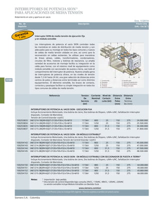 No. de	 Descripción	 Precio Lista
	 Depósito		 Unit. - Col. $(*)
Ene. 1/2014
Siemens S.A. - Colombia
4/68
(*) El Precio Lista no incluye IVA vigente - Precios sujetos a cambio sin previo aviso
INTERRUPTORES DE POTENCIA SION1)
PARA APLIcaciones de media tensión
Aislamiento en aire y apertura en vacío
Interruptor SION de media tensión de ejecución fija
y en módulo extraíble
Los interruptores de potencia al vacío SION controlan todas
las maniobras en redes de distribución de media tensión y son
adecuados para su montaje en todos los tipos comunes y nuevos
de celdas de media tensión aisladas en aire, así como para la
reconversión en celdas existentes. Se utilizan para maniobras
de líneas aéreas, cables, transformadores, condensadores,
circuitos de filtro, motores y bobinas de reactancia. La amplia
variedad de accesorios de montaje facilita su integración en la
celda para formar, con el máximo nivel de equipamiento como
módulo extraíble con seccionador de puesta a tierra, casi todo el
compartimento del interruptor de potencia. Nuestra amplia gama
de interruptores de potencia ofrece, en los niveles de tensión
desde 7,2 kV hasta 24 kV, una gran selección de distancias entre
centros de polos y distancias entre terminales así como distintos
equipamientos. El elemento extraíble, los brazos de contacto,
contactos y pasatapas facilitan su simple integración en todos los
tipos comunes de celdas de media tensión.
Referencia Tension
De
Servicio
(kV)
Corriente
Nominal
(A)
Nivel de
Cortocir-
cuito (kA)
Distancia
Entre
Polos
(mm)
Distancia
Entre
Termina-
les (mm)
INTERRUPTORES DE POTENCIA AL VACIO SION - EJECUCION FIJA
Incluye Accionamiento Motorizado, Una bobina de cierre, Dos bobinas de Disparo, 12NA+12NC, Señalización interruptor
disparado, Contador de Maniobras
Tensión de Control Estandar 125VCC
100253833 3AE1214-1BQ99-0QE7-Z F20+F30+L1D+M1D 17.5kV 800 25 150 275 24.000.000
100253834 3AE1214-2BQ99-0QE7-Z F20+F30+L1D+M1D 17.5kV 1250 25 150 275 25.500.000
100253835 3AE1215-1BQ99-0QE7-Z F20+F30+L1D+M1D 17.5kV 800 31,5 150 275 30.300.000
100253837 3AE1215-2BQ99-0QE7-Z F20+F30+L1D+M1D 17.5kV 1250 31,5 150 275 31.800.000
INTERRUPTORES DE POTENCIA AL VACIO SION - EN Módulo EXTRAIBLE2)
Incluye Accionamiento Motorizado, Una bobina de cierre, Dos bobinas de Disparo, 12NA+12NC, Señalización interruptor
disparado, Contador de Maniobras Tensión de Control Estandar 125VCC
100254142 3AE1214-1BQ99-5QE7-Z F20+F30+F32+L1D+M1D 17.5kV 800 25 150 275 45.000.000
100254143 3AE1214-2BQ99-5QE7-Z F20+F30+F32+L1D+M1D 17.5kV 1250 25 150 275 47.000.000
100254144 3AE1215-1BQ99-5QE7-Z F20+F30+F32+L1D+M1D 17.5kV 800 31,5 150 275 47.500.000
100254145 3AE1215-2BQ99-5QE7-Z F20+F30+F32+L1D+M1D 17.5kV 1250 31,5 150 275 48.500.000
INTERRUPTORES DE POTENCIA AL VACIO SION - EN MÓDULO EXTRAIBLE CON SECCIONADOR DE PUESTA A TIERRA2)
Incluye Accionamiento Motorizado, Una bobina de cierre, Dos bobinas de Disparo, 12NA+12NC, Señalización interruptor
disparado, Contador de Maniobras
100254150 3AE1214-1BQ99-6QE7-Z F20+F30+F32+F34+L1D+M1D 17.5kV 800 25 150 275 64.000.000
100254151 3AE1214-2BQ99-6QE7-Z F20+F30+F32+F34+L1D+M1D 17.5kV 1250 25 150 275 65.000.000
100254152 3AE1215-1BQ99-6QE7-Z F20+F30+F32+F34+L1D+M1D 17.5kV 800 31,5 150 275 65.800.000
100254153 3AE1215-2BQ99-6QE7-Z F20+F30+F32+F34+L1D+M1D 17.5kV 1250 31,5 150 275 66.000.000
Notas:	 	1)
Importación bajo pedido.
		2)
Otra tensión de control Disponible bajo consulta 24VCC, 110VAC, 48VCC, 120VAC, 220VAC
		
La versión extraible incluye Módulo Extraible con Bastidor Guía
www.siemens.com/sion
Garantía
1 año
 
