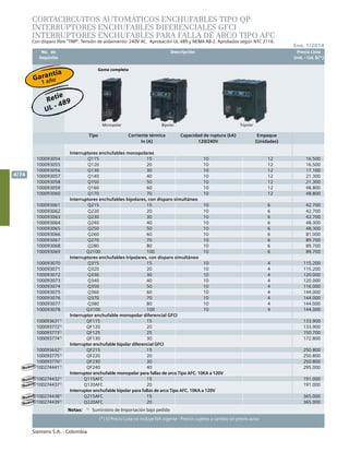 No. de	 Descripción	 Precio Lista
	 Depósito		 Unit. - Col. $(*)
Ene. 1/2014
Siemens S.A. - Colombia
4/74
(*) El Precio Lista no incluye IVA vigente - Precios sujetos a cambio sin previo aviso
CORTACIRCUITOS AUTOMÁTICOS ENCHUFABLES TIPO QP
INTErruptores enchufables diferenciales GFCI
interruptores enchufables para falla de arco tipo afc
Con disparo libre “TRIP”. Tensión de aislamiento: 240V AC. Aprobación UL 489 y NEMA AB-2. Aprobados según NTC 2116.
	 Monopolar	Bipolar	 Tripolar
	 Gama completa
Retie
UL - 489
Tipo Corriente térmica
In (A)
Capacidad de ruptura (kA)
120/240V
Empaque
(Unidades)
Interruptores enchufables monopolares
100093054 Q115 15 10 12 16.500
100093055 Q120 20 10 12 16.500
100093056 Q130 30 10 12 17.100
100093057 Q140 40 10 12 21.300
100093058 Q150 50 10 12 21.300
100093059 Q160 60 10 12 48.800
100093060 Q170 70 10 12 48.800
Interruptores enchufables bipolares, con disparo simultáneo
100093061 Q215 15 10 6 42.700
100093062 Q220 20 10 6 42.700
100093063 Q230 30 10 6 42.700
100093064 Q240 40 10 6 48.300
100093065 Q250 50 10 6 48.300
100093066 Q260 60 10 6 81.000
100093067 Q270 70 10 6 89.700
100093068 Q280 80 10 6 89.700
100093069 Q2100 100 10 6 89.700
Interruptores enchufables tripolares, con disparo simultáneo
100093070 Q315 15 10 4 115.200
100093071 Q320 20 10 4 115.200
100093072 Q330 30 10 4 120.000
100093073 Q340 40 10 4 120.000
100093074 Q350 50 10 4 116.000
100093075 Q360 60 10 4 144.000
100093076 Q370 70 10 4 144.000
100093077 Q380 80 10 4 144.000
100093078 Q3100 100 10 4 144.000
Interruptor enchufable monopolar diferencial GFCI
1000936311)
QF115 15 133.900
1000937721)
QF120 20 133.900
1000937731)
QF125 25 150.700
1000937741)
QF130 30 172.800
Interruptor enchufable bipolar diferencial GFCI
1000936321)
QF215 15 250.800
1000937751)
QF220 20 250.800
1000937761)
QF230 30 250.800
1002744411)
QF240 40 295.000
Interruptor enchufable monopolar para fallas de arco Tipo AFC. 10KA a 120V
1002744321)
Q115AFC 15 191.000
1002744371)
Q120AFC 20 191.000
Interruptor enchufable bipolar para fallas de arco Tipo AFC. 10KA a 120V
1002744381)
Q215AFC 15 365.000
1002744391)
Q220AFC 20 365.000
Nuevo
Nuevo
Nuevo
Nuevo
Nuevo
Notas:	 1)
	 Suministro de Importación bajo pedido	
Garantía
1 año
 