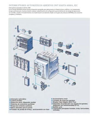 INTERRUPTORES automáticos abiertos 3wt hasta 4000a, iec
Interruptores automáticos abiertos 3WT:
Con la familia SENTRON siempre tendrá el dispositivo apropiado para aplicaciones en infraestructuras o edificios. Los componentes
encajan perfectamente. Gracias al diseño modular, la planificación y la configuración para la distribución de energía de baja tensión
son sencillas y rápidas. El mantenimiento o la modernización son bastante simples con la gama de productos SENTRON y los accesorios
completos y modulares.
 