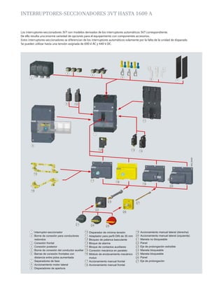 INTERRUPTORES-seccionadores 3vt hasta 1600 a
Interruptores-seccionadores 3VT hasta 1600 AIntroducción
7
Los interruptores-seccionadores 3VT son modelos derivados de
los interruptores automáticos 3VT correspondiente. De ello resulta
una enorme variedad de opciones para el equipamiento con
componentes accesorios.
Estos interruptores-seccionadores se diferencian de los interrupto-
res automáticos solamente por la falta de la unidad de disparado.
Se pueden utilizar hasta una tensión asignada de 690 V AC y
440 V DC.
I202_02420
2
3
4
5
6
8
11
12
1
7
13
9 10
26
27
25
14
15
16
17
21
22
18
19
20
23
24
Interruptor-seccionador
Borne de conexión para conductores
redondos
Conexión frontal
Conexión posterior
Borne de conexión del conductor auxiliar
Barras de conexión frontales con
distancia entre polos aumentada
Separadores de fase
Accionamiento motor lateral
Disparadores de apertura
Disparador de mínima tensión
Adaptador para perfil DIN de 35 mm
Bloqueo de palanca basculante
Bloque de alarma
Bloque de contactos auxiliares
Conexión mecánica en paralelo
Módulo de enclavamiento mecánico
mutuo
Accionamiento manual frontal
Accionamiento manual frontal
Accionamiento manual lateral (derecha)
Accionamiento manual lateral (izquierda)
Maneta no bloqueable
Panel
Eje de prolongación extraíble
Maneta bloqueable
Maneta bloqueable
Panel
Eje de prolongación
1
2
3
4
5
6
7
8
9
10
11
12
13
14
15
16
17
18
19
20
21
22
23
24
25
26
27
LV10-1_07_ES.book Seite 58 Freitag, 22. Juni 2012 11:07 11
Los interruptores-seccionadores 3VT son modelos derivados de los interruptores automáticos 3VT correspondiente.
De ello resulta una enorme variedad de opciones para el equipamiento con componentes accesorios.
Estos interruptores-seccionadores se diferencian de los interruptores automáticos solamente por la falta de la unidad de disparado.
Se pueden utilizar hasta una tensión asignada de 690 V AC y 440 V DC.
 