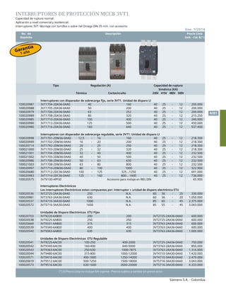 No. de	 Descripción	 Precio Lista
	 Depósito		 Unit. - Col. $(*)
Siemens S.A. - Colombia
4/81
Ene. 1/2014
(*) El Precio Lista no incluye IVA vigente - Precios sujetos a cambio sin previo aviso
INTERRUPTORES DE PROTECCIÓN MCCB 3VT1
Capacidad de ruptura normal.
Aplicación a nivel comercial y residencial.
Interruptores 3VT: Montaje con tornillos o sobre riel Omega DIN 35 mm. con accesorio.
Tipo Regulación (A) Capacidad de ruptura
Simétrica (KA)
Térmica Cortocircuito 230V 415V 480V 500V
Interruptores con disparador de sobrecarga fijo, serie 3VT1. Unidad de disparo LI
100020987 3VT1704-2DA36-0AA0 40 160 40 25 - 12 200.000
100020988 3VT1705-2DA36-0AA0 50 200 40 25 - 12 200.000
100020979 3VT1706-2DA36-0AA0 63 252 40 25 - 12 200.000
100020989 3VT1708-2DA36-0AA0 80 320 40 25 - 12 215.250
100020985 3VT1710-2DA36-0AA0 100 400 40 25 - 12 240.000
100020990 3VT1712-2DA36-0AA0 125 500 40 25 - 12 450.000
100020980 3VT1716-2DA36-0AA0 160 640 40 25 - 12 537.400
Interruptores con disparador de sobrecarga regulable, serie 3VT1. Unidad de disparo LI
100020998 3VT1701-2DM36-0AA0 12,5 - 16 160 40 25 - 12 218.300
100020999 3VT1702-2DM36-0AA0 16 - 20 200 40 25 - 12 218.300
100020714 3VT1792-2DM36-0AA0 20 - 25 250 40 25 - 12 218.300
100021000 3VT1703-2DM36-0AA0 25 - 32 320 40 25 - 12 218.300
100021001 3VT1704-2DM36-0AA0 32 - 40 400 40 25 - 12 232.500
100021002 3VT1705-2DM36-0AA0 40 - 50 500 40 25 - 12 232.500
100020986 3VT1706-2DM36-0AA0 50 - 63 630 40 25 - 12 232.500
100021003 3VT1708-2DM36-0AA0 63 - 80 800 40 25 - 12 232.500
100020997 3VT1710-2DM36-0AA0 80 - 100 1000 40 25 - 12 322.900
100020680 3VT1712-2DC36-0AA0 100 - 125 325…1250 40 25 - 12 691.000
100020983 3VT1716-2DC36-0AA0 125 - 160 800... 1600 40 25 - 12 736.000
100020575 3VT9100-4PP30 Accesorio para motaje en RIEL DIN 65.900
Interruptores Electrónicos
Los interruptores Electrónicos estan compuestos por: interruptor + unidad de disparo electrónica ETU
100020536 3VT2725-2AA36-0AA0 250 N.A. 60 36 - 25 330.000
100020981 3VT3763-2AA36-0AA0 630 N.A. 60 36 - 20 1.050.000
100020537 3VT4710-3AA30-0AA0 1000 N.A. 85 65 - 45 2.375.000
100020572 3VT5716-3AA30-0AA0 1600 N.A. 85 55 - 45 3.043.000
Unidades de Disparo Electrónicas ETU Fijas
100020703 3VT9220-6AB00 200 200 3VT2725-2AA36-0AA0 600.000
100020538 3VT9225-6AB00 250 250 3VT2725-2AA36-0AA0 600.000
100020669 3VT9331-6AB00 315 315 3VT3763-2AA36-0AA0 600.000
100020539 3VT9340-6AB00 400 400 3VT3763-2AA36-0AA0 600.000
100020540 3VT9363-6AB00 630 630 3VT3763-2AA36-0AA0 1.000.000
Unidades de Disparo Electrónicas ETU Regulable
100020541 3VT9225-6AC00 100-250 400-2000 3VT2725-2AA36-0AA0 750.000
100020542 3VT9340-6AC00 160-400 640-5000 3VT3763-2AA36-0AA0 850.000
100020543 3VT9363-6AC00 250-630 1000-7875 3VT3763-2AA36-0AA0 1.316.000
100020544 3VT9480-6AC00 315-800 1000-12000 3VT4710-3AA30-0AA0 1.420.000
100020571 3VT9410-6AC00 400-1000 1250-14000 3VT4710-3AA30-0AA0 2.479.000
100020619 3VT9512-6AC00 500-1250 1500-18000 3VT5716-3AA30-0AA0 3.043.000
100020573 3VT9516-6AC00 630-1600 2000-20000 3VT5716-3AA30-0AA0 4.333.000
Garantía
1 año
 