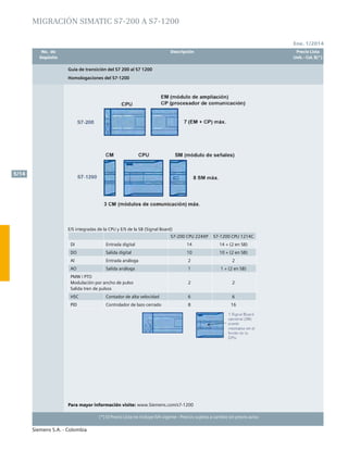 Siemens S.A. - Colombia
	 No. de	 Descripción	 Precio Lista
	 Depósito		 Unit. - Col. $(*)
Ene. 1/2014
5/14
(*) El Precio Lista no incluye IVA vigente - Precios sujetos a cambio sin previo aviso
MIGRACIÓN SIMATIC S7-200 A S7-1200
E/S integradas de la CPU y E/S de la SB (Signal Board)
Para mayor información visite: www.Siemens.com/s7-1200
S7-200 CPU 224XP S7-1200 CPU 1214C
DI Entrada digital 14 14 + (2 en SB)
DO Salida digital 10 10 + (2 en SB)
AI Entrada análoga 2 2
AO Salida análoga 1 1 + (2 en SB)
PMW / PTO
Modulación por ancho de pulso
Salida tren de pulsos
2 2
HSC Contador de alta velocidad 6 6
PID Controlador de lazo cerrado 8 16
Guía de transición del S7 200 al S7 1200
Homologaciones del S7-1200
 