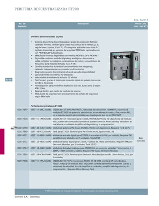 No. de	 Descripción	 Precio Lista
	 Depósito		 Unit. - Col. $(*)
Ene. 1/2014
Siemens S.A. - Colombia
6/10
(*) El Precio Lista no incluye IVA vigente - Precios sujetos a cambio sin previo aviso
•	 Sistema de periferia descentralizada en grado de protección IP20 con
cableado mínimo, también para tareas muy críticas en el tiempo, p. ej.
regulaciones rápidas. Con CPU S7 intregrada, aplicable como mini PLC:
también disponible en variante de seguridad PROFIsafe, opcionalmente
con PROFIBUS DP subordinado.
•	 Módulos de interfaz disponibles con interfaz PROFIBUS DP o PROFINET
•	 Es posible combinar módulos digitales y analógicos, de entrada o
salida, módulos tecnológicos, arrancadores de motor y convertidores de
frecuencia para motores de hasta 7,5 ó 4 kW.
•	 Cambio de módulos durante el funcionamiento (hot swapping),
cableado independiente con conexión multiconductor
•	 Diagnóstico exacto discriminando el canal para alta disponibilidad
•	 Opcionalmente con interfaz FO integrada
•	 Velocidad de transferencia de hasta 12 Mbits/s
•	 FastConnect gracias al sistema de conexión rápida sin pelado, bornes de
tornillo o de resorte
•	 Homologación para atmósferas explosivas (Ex) cat. 3 para zona 2 según
ATEX 100a
•	 Reserva de slots por medio de módulos de reserva
•	 Módulos DI de seguridad con procesamiento de señales de seguridad
según PROFIsafe
Periferia descentralizada ET200S			
100017519 6ES7151-3AA23-0AB0 ET200S IM151-3 PN (PROFINET) , Velocidad de transmisión 100MBIT/S, máximo 63
módulos ET200S (de potencia, electrónicos, arrancadores de motor). Dos puertos PN ,
no se requiere switch administrable para topología de bus en red PROFINET.
Bajo
consulta
100017520 6ES7151-1AA05-0AB0 ET200S IM151-1 Standard para ET200S, PROFIBUSDP hasta 12 Mbps hasta 63 módulos
Máx. pueden ser conectados también se pueden conectar Arrancadores y Variadores lo
cual ahorra en cableado simplifica el diagnóstico y la programación.
100016750 6ES7138-4CA01-0AA0 Módulo de potencia PM-E para ET200S 24V DC con diagnóstico, Requiere TM-E de PM
100017360 6ES7193-4CC20-0AA0 TM-E para ET200S Terminal para PM 15mm ancho, tipo tornillo 2X3
100016751 6ES7131-4BD01-0AA0 Módulo de entrada digital para ET200S, 4 entradas de 24Vdc por módulo. Requiere TM
para Electronic Modules, por 5 unidades. Total 20 DI
100016772 6ES7132-4BD02-0AA0 Módulo de salida digital para ET200S, 4 salidas de 24Vdc por módulo. Requiere TM para
Electronic Modules, por 5 unidades. Total 20 DO
1000167631)
6ES7134-4GB01-0AB0 Módulo de Entradas Análogas para ET200S 2AI en corriente, estándar 15 mm ancho ,4 ..
20MA; 13 BIT conexión 2 cables. Requiere TM-E para Electronic Modules
100017354 6ES7193-4CA40-0AA0 TM-E para ET200S Terminal para Electronic Modules tipo tornillo 15mm Ancho, 2X6, por
5 unidades
100017508 6ES7151-7AA20-0AB0 ET200S IM151-7 CPU Incorporada RS485, 96 KB RAM, interface DP como Esclavo,
hasta 12Mbps y 63 Módulos Máx. se pueden conectar también arrancadores suaves y
variadores de velocidad lo cual simplifica el cableado y simplifica el diagnóstico y la
programación. Requiere Micro Memory Card.
Nuevo
PERIFERIA DESCENTRALIZADA ET200
Periferia descentralizada ET200S			
 