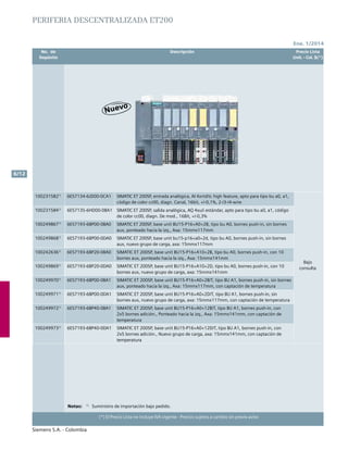 No. de	 Descripción	 Precio Lista
	 Depósito		 Unit. - Col. $(*)
Ene. 1/2014
Siemens S.A. - Colombia
6/12
(*) El Precio Lista no incluye IVA vigente - Precios sujetos a cambio sin previo aviso
Notas:	 1)
	 Suministro de importación bajo pedido.
1002315821)
6ES7134-6JD00-0CA1 Simatic et 200sp, entrada analógica, ai 4xrtd/tc high feature, apto para tipo bu a0, a1,
código de color cc00, diagn. Canal, 16bit, +/-0,1%, 2-/3-/4-wire
Bajo
consulta
1002315841)
6ES7135-6HD00-0BA1 Simatic et 200sp, salida analógica, aq 4xu/i estándar, apto para tipo bu a0, a1, código
de color cc00, diagn. De mod., 16Bit, +/-0,3%
1002498671)
6ES7193-6BP00-0BA0 Simatic et 200sp, base unit bu15-p16+a0+2b, tipo bu a0, bornes push-in, sin bornes
aux, ponteado hacia la izq., Axa: 15mmx117mm
1002498681)
6ES7193-6BP00-0DA0 Simatic et 200sp, base unit bu15-p16+a0+2d, tipo bu a0, bornes push-in, sin bornes
aux, nuevo grupo de carga, axa: 15mmx117mm
1002426361)
6ES7193-6BP20-0BA0 Simatic et 200sp, base unit bu15-p16+a10+2b, tipo bu a0, bornes push-in, con 10
bornes aux, ponteado hacia la izq., Axa: 15mmx141mm
1002498691)
6ES7193-6BP20-0DA0 Simatic et 200sp, base unit bu15-p16+a10+2d, tipo bu a0, bornes push-in, con 10
bornes aux, nuevo grupo de carga, axa: 15mmx141mm
1002499701)
6ES7193-6BP00-0BA1 Simatic et 200sp, base unit bu15-p16+a0+2b/t, tipo bu a1, bornes push-in, sin bornes
aux, ponteado hacia la izq., Axa: 15mmx117mm, con captación de temperatura
1002499711)
6ES7193-6BP00-0DA1 Simatic et 200sp, base unit bu15-p16+a0+2d/t, tipo bu a1, bornes push-in, sin
bornes aux, nuevo grupo de carga, axa: 15mmx117mm, con captación de temperatura
1002499721)
6ES7193-6BP40-0BA1 Simatic et 200sp, base unit bu15-p16+a0+12b/t, tipo bu a1, bornes push-in, con
2x5 bornes adición., Ponteado hacia la izq., Axa: 15mmx141mm, con captación de
temperatura
1002499731)
6ES7193-6BP40-0DA1 Simatic et 200sp, base unit bu15-p16+a0+12d/t, tipo bu a1, bornes push-in, con
2x5 bornes adición., Nuevo grupo de carga, axa: 15mmx141mm, con captación de
temperatura
PERIFERIA DESCENTRALIZADA ET200
 