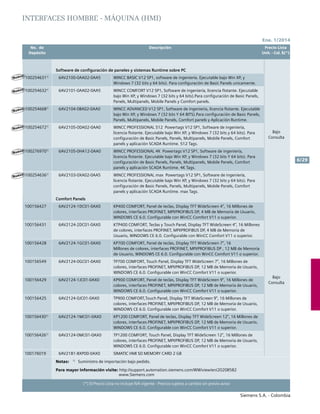 No. de	 Descripción	 Precio Lista
	 Depósito		 Unit. - Col. $(*)
Ene. 1/2014
Siemens S.A. - Colombia
6/29
(*) El Precio Lista no incluye IVA vigente - Precios sujetos a cambio sin previo aviso
INTERFACES HOMBRE - MÁQUINA (HMI)
Software de configuración de paneles y sistemas Runtime sobre PC
1002546311)
6AV2100-0AA02-0AA5 WINCC BASIC V12 SP1, software de ingeniería. Ejecutable bajo Win XP, y
Windows 7 (32 bits y 64 bits). Para configuración de Basic Panels unicamente.
Bajo
Consulta
1002546321)
6AV2101-0AA02-0AA5 WINCC COMFORT V12 SP1, Software de ingeniería, licencia flotante. Ejecutable
bajo Win XP, y Windows 7 (32 bits y 64 bits).Para configuración de Basic Panels,
Panels, Multipanels, Mobile Panels y Comfort panels.
1002546681)
6AV2104-0BA02-0AA0 WINCC ADVANCED V12 SP1, Software de ingenieria, licencia flotante. Ejecutable
bajo Win XP, y Windows 7 (32 bits Y 64 BITS).Para configuración de Basic Panels,
Panels, Multipanels, Mobile Panels, Comfort panels y Aplicación Runtime.
1002546721)
6AV2105-0DA02-0AA0 WINCC PROFESSIONAL 512 Powertags V12 SP1, Software de ingeniería,
licencia flotante. Ejecutable bajo Win XP, y Windows 7 (32 bits y 64 bits). Para
configuración de Basic Panels, Panels, Multipanels, Mobile Panels, Comfort
panels y aplicación SCADA Runtime. 512 Tags.
1002769701)
6AV2105-0HA12-0AA0 WINCC PROFESSIONAL 4K Powertags V12 SP1, Software de ingeniería,
licencia flotante. Ejecutable bajo Win XP, y Windows 7 (32 bits Y 64 bits). Para
configuración de Basic Panels, Panels, Multipanels, Mobile Panels, Comfort
panels y aplicación SCADA Runtime. 4K Tags.
1002546361)
6AV2103-0XA02-0AA5 WINCC PROFESSIONAL max Powertags V12 SP1, Software de ingeniería,
licencia flotante. Ejecutable bajo Win XP, y Windows 7 (32 bits y 64 bits). Para
configuración de Basic Panels, Panels, Multipanels, Mobile Panels, Comfort
panels y aplicación SCADA Runtime. max Tags.
Comfort Panels
100156427 6AV2124-1DC01-0AX0 KP400 COMFORT, Panel de teclas, Display TFT WideScreen 4”, 16 Millones de
colores, interfaces PROFINET, MPI/PROFIBUS DP, 4 MB de Memoria de Usuario,
WINDOWS CE 6.0. Configurable con WinCC Comfort V11 o superior.
Bajo
Consulta
100156431 6AV2124-2DC01-0AX0 KTP400 COMFORT, Teclas y Touch Panel, Display TFT WideScreen 4”, 16 Millones
de colores, interfaces PROFINET, MPI/PROFIBUS DP, 4 MB de Memoria de
Usuario, WINDOWS CE 6.0. Configurable con WinCC Comfort V11 o superior.
100156428 6AV2124-1GC01-0AX0 KP700 COMFORT, Panel de teclas, Display TFT WideScreen 7”, 16
Millones de colores, interfaces PROFINET, MPI/PROFIBUS DP , 12 MB de Memoria
de Usuario, WINDOWS CE 6.0. Configurable con WinCC Comfort V11 o superior.
100156549 6AV2124-0GC01-0AX0 TP700 COMFORT, Touch Panel, Display TFT WideScreen 7”, 16 Millones de
colores, interfaces PROFINET, MPI/PROFIBUS DP, 12 MB de Memoria de Usuario,
WINDOWS CE 6.0. Configurable con WinCC Comfort V11 o superior.
100156429 6AV2124-1JC01-0AX0 KP900 COMFORT, Panel de teclas, Display TFT WideScreen 9”, 16 Millones de
colores, interfaces PROFINET, MPI/PROFIBUS DP, 12 MB de Memoria de Usuario,
WINDOWS CE 6.0. Configurable con WinCC Comfort V11 o superior.
100156425 6AV2124-0JC01-0AX0 TP900 COMFORT,Touch Panel, Display TFT WideScreen 9”, 16 Millones de
colores, interfaces PROFINET, MPI/PROFIBUS DP, 12 MB de Memoria de Usuario,
WINDOWS CE 6.0. Configurable con WinCC Comfort V11 o superior.
1001564301)
6AV2124-1MC01-0AX0 KP1200 COMFORT, Panel de teclas, Display TFT WideScreen 12”, 16 Millones de
colores, interfaces PROFINET, MPI/PROFIBUS DP, 12 MB de Memoria de Usuario,
WINDOWS CE 6.0. Configurable con WinCC Comfort V11 o superior.
1001564261)
6AV2124-0MC01-0AX0 TP1200 COMFORT, Touch Panel, Display TFT WideScreen 12”, 16 Millones de
colores, interfaces PROFINET, MPI/PROFIBUS DP, 12 MB de Memoria de Usuario,
WINDOWS CE 6.0. Configurable con WinCC Comfort V11 o superior.
100176019 6AV2181-8XP00-0AX0 SIMATIC HMI SD MEMORY CARD 2 GB
Notas:	 1)
	 Suministro de importación bajo pedido.
Para mayor información visite: http://support.automation.siemens.com/WW/view/en/20208582
		 www.Siemens.com
Nuevo
Nuevo
Nuevo
Nuevo
Nuevo
Nuevo
 
