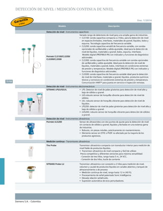 Siemens S.A. - Colombia
7/10
Ene. 1/2014
	 Modelo	 Descripción		
detección de nivel / medición continua de nivel
Detección de nivel - Instrumentos capacitivos
Pointek CLS100/CLS200/
CLS300/CLS500
Variado rango de detectores de nivel para una amplia gama de industrias.
•	 CLS100: sonda capacitiva compacta a 2 hilos, para la detección de nivel
en espacios limitados, interfases, materiales de granel, líquidos, lodos y
espuma. Tecnología capacitiva de frecuencia variable.
•	 CLS200: sonda capacitiva versátil de frecuencia variable, con sondas
opcionales de varilla/cable y salida ajustable, ideal para la detección de
nivel de líquidos, materiales a granel, lodos, espuma, interfases.
Modelo digital (PROFIBUS PA) con indicador y funciones de diagnóstico
adicionales.
•	 CLS300: sonda capacitiva de frecuencia variable con sondas opcionales
de varilla/cable y salida ajustable. Ideal para la detección de nivel de
líquidos, materiales a granel, lodos, interfases en condiciones extremas
de presión y temperatura. Modelo digital (PROFIBUS PA) con indicador y
funciones de diagnóstico adicionales.
•	 CLS500: sonda capacitiva de frecuencia variable ideal para la detección
de nivel de interfases, materiales a granel, líquidos, productos químicos
tóxicos y corrosivos en condiciones extremas de presión y temperatura.
Comunicación HART® para puesta en servicio e inspección remotas.
Detección de nivel - Instrumentos electromecánicos
SITRANS LPS/LVS/LVL •	 LPS: Detector de nivel de palas giratorias para detección de nivel alto y
bajo de sólidos a granel.
•	 LVS:robusto sensor de horquilla vibrante para detección de nivel de
sólidos.
•	 LVL: robusto sensor de horquilla vibrante para detección de nivel de
líquidos.
•	 LPS200: detector de nivel de palas giratorias para detección de nivel alto y
bajo de sólidos a granel.
•	 LVS200: robusto sensor de horquilla vibrante para detección de sólidos
a granel.
Detección de nivel - Instrumentos ultrasónicos
Pointek ULS200 Sensor de ultrasonidos con dos puntos de ajuste para la detección de nivel
sin contacto de sólidos a granel, líquidos y lechadas en una extensa gama
de industrias.
•	 Robusto, sin piezas móviles, prácticamente sin mantenimiento.
•	 Elemento sensor en ETFE o PVDF no afectado por la mayoría de los
productos agresivos.
Medición continua - Transmisores ultrasónicos
The Probe Transmisor ultrasónico compacto con transductor interior para medición de
nivel fiable de productos líquidos.
•	 Transmisor ultrasónico de nivel compacto y fácil de utilizar.
Precio competitivo y diferentes versiones para máxima versatilidad:
- Conexión de tres hilos, rango hasta 5 m, 24 VCC.
- Conexión de dos hilos, bucle de corriente
SiTRAnS Probe LU Transmisor ultrasónico con conexión a 2 hilos para medición de nivel,
volumen y caudal de productos líquidos en canales abiertos y tanques de
almacenamiento o de proceso
•	 Medición continua de nivel, rango hasta 12 m (40 ft).
•	 Procesamiento de señal patentado Sonic Intelligence.
•	 Elevada relación señal/ruido.
•	 Supresión automática de ecos perturbadores.
Modelo Descripción
Feb. 1/2010
Siemens S.A. - Colombia
7/10
El Precio Lista no incluye IVA vigente - Precios sujetos a cambio sin previo aviso
Nov. 2008
Siemens S.A. - Chile5/10
DescripciónModelo
DETECCIÓN DE NIVEL / MEDICIÓN CONTINUA DE NIVEL
www.siemens.com/level
Detección de nivel - Instrumentos capacitivos
Variado rango de detectores de nivel para una amplia
gama de industrias.
Pointek CLS100/CLS200/CLS300/CLS500
• CLS100: sonda capacitiva compacta a 2 hilos, para la detección de
nivel en espacios limitados, interfases, materiales de granel, líquidos,
lodos y espuma. Tecnología capacitiva de frecuencia variable.
• CLS200: sonda capacitiva versátil de frecuencia variable, con sondas
opcionales de varilla/cable y salida ajustable, ideal para la detección
de nivel de líquidos, materiales a granel, lodos, espuma, interfases.
Modelo digital (PROFIBUS PA) con indicador y funciones de diagnóstico
adicionales.
• CLS300: sonda capacitiva de frecuencia variable con sondas opciona-
les de varilla/cable y salida ajustable. Ideal para la detección de nivel de
líquidos, materiales a granel, lodos, interfases en condiciones extremas
de presión y temperatura. Modelo digital (PROFIBUS PA) con indicador y
funciones de diagnóstico adicionales.
• CLS500: sonda capacitiva de frecuencia variable ideal para la detección
de nivel de interfases, materiales a granel, líquidos, productos químicos
tóxicos y corrosivos en condiciones extremas de presión y temperatura.
Comunicación HART® para puesta en servicio e inspección remotas.
Detección de nivel - Instrumentos electromecánicos
SITRANS LPS200/LVS200
• LPS200: detector de nivel de palas giratorias para detección de nivel
alto y bajo de sólidos a granel.
• LVS200: robusto sensor de horquilla vibrante para detección de sólidos
a granel.
Detección de nivel - Instrumentos ultrasónicos
Sensor de ultrasonidos con dos puntos de ajuste para
la detección de nivel sin contacto de sólidos a granel,
líquidos y lechadas en una extensa gama de
industrias.
Pointek ULS200
• Robusto, sin piezas móviles, prácticamente sin mantenimiento.
• Elemento sensor en ETFE o PVDF no afectado por la mayoría de los
productos agresivos.
Medición continua - Transmisores ultrasónicos
Transmisor ultrasónico compacto con transductor
interior para medición de nivel ﬁable de productos
líquidos.
The Probe
• Transmisor ultrasónico de nivel compacto y fácil de utilizar.
Precio competitivo y diferentes versiones para máxima versatilidad:
- Conexión de tres hilos, rango hasta 5 m, 24 VCC.
- Conexión de dos hilos, bucle de corriente.
Transmisor ultrasónico con conexión a 2 hilos
para medición de nivel, volumen y caudal de
productos líquidos en canales abiertos y tanques de
almacenamiento o de proceso.
SITRANS Probe LU
• Medición continua de nivel, rango hasta 12 m (40 ft).
• Procesamiento de señal patentado Sonic Intelligence.
• Elevada relación señal/ruido.
• Supresión automática de ecos perturbadores.
Nov. 2008
Siemens S.A. - Chile5/10
DescripciónModelo
DETECCIÓN DE NIVEL / MEDICIÓN CONTINUA DE NIVEL
www.siemens.com/level
Detección de nivel - Instrumentos capacitivos
Variado rango de detectores de nivel para una amplia
gama de industrias.
Pointek CLS100/CLS200/CLS300/CLS500
• CLS100: sonda capacitiva compacta a 2 hilos, para la detección de
nivel en espacios limitados, interfases, materiales de granel, líquidos,
lodos y espuma. Tecnología capacitiva de frecuencia variable.
• CLS200: sonda capacitiva versátil de frecuencia variable, con sondas
opcionales de varilla/cable y salida ajustable, ideal para la detección
de nivel de líquidos, materiales a granel, lodos, espuma, interfases.
Modelo digital (PROFIBUS PA) con indicador y funciones de diagnóstico
adicionales.
• CLS300: sonda capacitiva de frecuencia variable con sondas opciona-
les de varilla/cable y salida ajustable. Ideal para la detección de nivel de
líquidos, materiales a granel, lodos, interfases en condiciones extremas
de presión y temperatura. Modelo digital (PROFIBUS PA) con indicador y
funciones de diagnóstico adicionales.
• CLS500: sonda capacitiva de frecuencia variable ideal para la detección
de nivel de interfases, materiales a granel, líquidos, productos químicos
tóxicos y corrosivos en condiciones extremas de presión y temperatura.
Comunicación HART® para puesta en servicio e inspección remotas.
Detección de nivel - Instrumentos electromecánicos
Interruptores rotativos o vibratorios para la detección
de productos a granel a un precio competitivo.
SITRANS LPS200/LVS200
• LPS200: detector de nivel de palas giratorias para detección de nivel
alto y bajo de sólidos a granel.
• LVS200: robusto sensor de horquilla vibrante para detección de sólidos
a granel.
Detección de nivel - Instrumentos ultrasónicos
Sensor de ultrasonidos con dos puntos de ajuste para
la detección de nivel sin contacto de sólidos a granel,
líquidos y lechadas en una extensa gama de
industrias.
Pointek ULS200
• Robusto, sin piezas móviles, prácticamente sin mantenimiento.
• Elemento sensor en ETFE o PVDF no afectado por la mayoría de los
productos agresivos.
Medición continua - Transmisores ultrasónicos
Transmisor ultrasónico compacto con transductor
interior para medición de nivel ﬁable de productos
líquidos.
The Probe
• Transmisor ultrasónico de nivel compacto y fácil de utilizar.
Precio competitivo y diferentes versiones para máxima versatilidad:
- Conexión de tres hilos, rango hasta 5 m, 24 VCC.
- Conexión de dos hilos, bucle de corriente.
Transmisor ultrasónico con conexión a 2 hilos
para medición de nivel, volumen y caudal de
productos líquidos en canales abiertos y tanques de
almacenamiento o de proceso.
SITRANS Probe LU
• Medición continua de nivel, rango hasta 12 m (40 ft).
• Procesamiento de señal patentado Sonic Intelligence.
• Elevada relación señal/ruido.
• Supresión automática de ecos perturbadores.
Instrumentacióndeproceso
SITRANS LPS/LVS/LVL
• LPS: detector de nivel de palas giratorias para
detección de nivel alto y bajo de sólidos a granel.
• LVS: robusto sensor de horquilla vibrante para
detección de nivel de sólidos.
• LVL: robusto sensor de horquilla vibrante para
detección de nivel de Líquidos.
Modelo Descripción
Feb. 1/2010
Siemens S.A. - Colombia
7/10
El Precio Lista no incluye IVA vigente - Precios sujetos a cambio sin previo aviso
Nov. 2008
Siemens S.A. - Chile5/10
DescripciónModelo
DETECCIÓN DE NIVEL / MEDICIÓN CONTINUA DE NIVEL
www.siemens.com/level
Detección de nivel - Instrumentos capacitivos
Variado rango de detectores de nivel para una amplia
gama de industrias.
Pointek CLS100/CLS200/CLS300/CLS500
• CLS100: sonda capacitiva compacta a 2 hilos, para la detección de
nivel en espacios limitados, interfases, materiales de granel, líquidos,
lodos y espuma. Tecnología capacitiva de frecuencia variable.
• CLS200: sonda capacitiva versátil de frecuencia variable, con sondas
opcionales de varilla/cable y salida ajustable, ideal para la detección
de nivel de líquidos, materiales a granel, lodos, espuma, interfases.
Modelo digital (PROFIBUS PA) con indicador y funciones de diagnóstico
adicionales.
• CLS300: sonda capacitiva de frecuencia variable con sondas opciona-
les de varilla/cable y salida ajustable. Ideal para la detección de nivel de
líquidos, materiales a granel, lodos, interfases en condiciones extremas
de presión y temperatura. Modelo digital (PROFIBUS PA) con indicador y
funciones de diagnóstico adicionales.
• CLS500: sonda capacitiva de frecuencia variable ideal para la detección
de nivel de interfases, materiales a granel, líquidos, productos químicos
tóxicos y corrosivos en condiciones extremas de presión y temperatura.
Comunicación HART® para puesta en servicio e inspección remotas.
Detección de nivel - Instrumentos electromecánicos
SITRANS LPS200/LVS200
• LPS200: detector de nivel de palas giratorias para detección de nivel
alto y bajo de sólidos a granel.
• LVS200: robusto sensor de horquilla vibrante para detección de sólidos
a granel.
Detección de nivel - Instrumentos ultrasónicos
Sensor de ultrasonidos con dos puntos de ajuste para
la detección de nivel sin contacto de sólidos a granel,
líquidos y lechadas en una extensa gama de
industrias.
Pointek ULS200
• Robusto, sin piezas móviles, prácticamente sin mantenimiento.
• Elemento sensor en ETFE o PVDF no afectado por la mayoría de los
productos agresivos.
Medición continua - Transmisores ultrasónicos
Transmisor ultrasónico compacto con transductor
interior para medición de nivel ﬁable de productos
líquidos.
The Probe
• Transmisor ultrasónico de nivel compacto y fácil de utilizar.
Precio competitivo y diferentes versiones para máxima versatilidad:
- Conexión de tres hilos, rango hasta 5 m, 24 VCC.
- Conexión de dos hilos, bucle de corriente.
Transmisor ultrasónico con conexión a 2 hilos
para medición de nivel, volumen y caudal de
productos líquidos en canales abiertos y tanques de
almacenamiento o de proceso.
SITRANS Probe LU
• Medición continua de nivel, rango hasta 12 m (40 ft).
• Procesamiento de señal patentado Sonic Intelligence.
• Elevada relación señal/ruido.
• Supresión automática de ecos perturbadores.
Nov. 2008
Siemens S.A. - Chile5/10
DescripciónModelo
DETECCIÓN DE NIVEL / MEDICIÓN CONTINUA DE NIVEL
www.siemens.com/level
Detección de nivel - Instrumentos capacitivos
Variado rango de detectores de nivel para una amplia
gama de industrias.
Pointek CLS100/CLS200/CLS300/CLS500
• CLS100: sonda capacitiva compacta a 2 hilos, para la detección de
nivel en espacios limitados, interfases, materiales de granel, líquidos,
lodos y espuma. Tecnología capacitiva de frecuencia variable.
• CLS200: sonda capacitiva versátil de frecuencia variable, con sondas
opcionales de varilla/cable y salida ajustable, ideal para la detección
de nivel de líquidos, materiales a granel, lodos, espuma, interfases.
Modelo digital (PROFIBUS PA) con indicador y funciones de diagnóstico
adicionales.
• CLS300: sonda capacitiva de frecuencia variable con sondas opciona-
les de varilla/cable y salida ajustable. Ideal para la detección de nivel de
líquidos, materiales a granel, lodos, interfases en condiciones extremas
de presión y temperatura. Modelo digital (PROFIBUS PA) con indicador y
funciones de diagnóstico adicionales.
• CLS500: sonda capacitiva de frecuencia variable ideal para la detección
de nivel de interfases, materiales a granel, líquidos, productos químicos
tóxicos y corrosivos en condiciones extremas de presión y temperatura.
Comunicación HART® para puesta en servicio e inspección remotas.
Detección de nivel - Instrumentos electromecánicos
Interruptores rotativos o vibratorios para la detección
de productos a granel a un precio competitivo.
SITRANS LPS200/LVS200
• LPS200: detector de nivel de palas giratorias para detección de nivel
alto y bajo de sólidos a granel.
• LVS200: robusto sensor de horquilla vibrante para detección de sólidos
a granel.
Detección de nivel - Instrumentos ultrasónicos
Sensor de ultrasonidos con dos puntos de ajuste para
la detección de nivel sin contacto de sólidos a granel,
líquidos y lechadas en una extensa gama de
industrias.
Pointek ULS200
• Robusto, sin piezas móviles, prácticamente sin mantenimiento.
• Elemento sensor en ETFE o PVDF no afectado por la mayoría de los
productos agresivos.
Medición continua - Transmisores ultrasónicos
Transmisor ultrasónico compacto con transductor
interior para medición de nivel ﬁable de productos
líquidos.
The Probe
• Transmisor ultrasónico de nivel compacto y fácil de utilizar.
Precio competitivo y diferentes versiones para máxima versatilidad:
- Conexión de tres hilos, rango hasta 5 m, 24 VCC.
- Conexión de dos hilos, bucle de corriente.
Transmisor ultrasónico con conexión a 2 hilos
para medición de nivel, volumen y caudal de
productos líquidos en canales abiertos y tanques de
almacenamiento o de proceso.
SITRANS Probe LU
• Medición continua de nivel, rango hasta 12 m (40 ft).
• Procesamiento de señal patentado Sonic Intelligence.
• Elevada relación señal/ruido.
• Supresión automática de ecos perturbadores.
Instrumentacióndeproceso
SITRANS LPS/LVS/LVL
• LPS: detector de nivel de palas giratorias para
detección de nivel alto y bajo de sólidos a granel.
• LVS: robusto sensor de horquilla vibrante para
detección de nivel de sólidos.
• LVL: robusto sensor de horquilla vibrante para
detección de nivel de Líquidos.
Modelo Descripción
Feb. 1/2010
Siemens S.A. - Colombia
7/10
El Precio Lista no incluye IVA vigente - Precios sujetos a cambio sin previo aviso
Nov. 2008
Siemens S.A. - Chile5/10
DescripciónModelo
DETECCIÓN DE NIVEL / MEDICIÓN CONTINUA DE NIVEL
www.siemens.com/level
Detección de nivel - Instrumentos capacitivos
Variado rango de detectores de nivel para una amplia
gama de industrias.
Pointek CLS100/CLS200/CLS300/CLS500
• CLS100: sonda capacitiva compacta a 2 hilos, para la detección de
nivel en espacios limitados, interfases, materiales de granel, líquidos,
lodos y espuma. Tecnología capacitiva de frecuencia variable.
• CLS200: sonda capacitiva versátil de frecuencia variable, con sondas
opcionales de varilla/cable y salida ajustable, ideal para la detección
de nivel de líquidos, materiales a granel, lodos, espuma, interfases.
Modelo digital (PROFIBUS PA) con indicador y funciones de diagnóstico
adicionales.
• CLS300: sonda capacitiva de frecuencia variable con sondas opciona-
les de varilla/cable y salida ajustable. Ideal para la detección de nivel de
líquidos, materiales a granel, lodos, interfases en condiciones extremas
de presión y temperatura. Modelo digital (PROFIBUS PA) con indicador y
funciones de diagnóstico adicionales.
• CLS500: sonda capacitiva de frecuencia variable ideal para la detección
de nivel de interfases, materiales a granel, líquidos, productos químicos
tóxicos y corrosivos en condiciones extremas de presión y temperatura.
Comunicación HART® para puesta en servicio e inspección remotas.
Detección de nivel - Instrumentos electromecánicos
SITRANS LPS200/LVS200
• LPS200: detector de nivel de palas giratorias para detección de nivel
alto y bajo de sólidos a granel.
• LVS200: robusto sensor de horquilla vibrante para detección de sólidos
a granel.
Detección de nivel - Instrumentos ultrasónicos
Sensor de ultrasonidos con dos puntos de ajuste para
la detección de nivel sin contacto de sólidos a granel,
líquidos y lechadas en una extensa gama de
industrias.
Pointek ULS200
• Robusto, sin piezas móviles, prácticamente sin mantenimiento.
• Elemento sensor en ETFE o PVDF no afectado por la mayoría de los
productos agresivos.
Medición continua - Transmisores ultrasónicos
Transmisor ultrasónico compacto con transductor
interior para medición de nivel ﬁable de productos
líquidos.
The Probe
• Transmisor ultrasónico de nivel compacto y fácil de utilizar.
Precio competitivo y diferentes versiones para máxima versatilidad:
- Conexión de tres hilos, rango hasta 5 m, 24 VCC.
- Conexión de dos hilos, bucle de corriente.
Transmisor ultrasónico con conexión a 2 hilos
para medición de nivel, volumen y caudal de
productos líquidos en canales abiertos y tanques de
almacenamiento o de proceso.
SITRANS Probe LU
• Medición continua de nivel, rango hasta 12 m (40 ft).
• Procesamiento de señal patentado Sonic Intelligence.
• Elevada relación señal/ruido.
• Supresión automática de ecos perturbadores.
Nov. 2008
Siemens S.A. - Chile5/10
DescripciónModelo
DETECCIÓN DE NIVEL / MEDICIÓN CONTINUA DE NIVEL
www.siemens.com/level
Detección de nivel - Instrumentos capacitivos
Variado rango de detectores de nivel para una amplia
gama de industrias.
Pointek CLS100/CLS200/CLS300/CLS500
• CLS100: sonda capacitiva compacta a 2 hilos, para la detección de
nivel en espacios limitados, interfases, materiales de granel, líquidos,
lodos y espuma. Tecnología capacitiva de frecuencia variable.
• CLS200: sonda capacitiva versátil de frecuencia variable, con sondas
opcionales de varilla/cable y salida ajustable, ideal para la detección
de nivel de líquidos, materiales a granel, lodos, espuma, interfases.
Modelo digital (PROFIBUS PA) con indicador y funciones de diagnóstico
adicionales.
• CLS300: sonda capacitiva de frecuencia variable con sondas opciona-
les de varilla/cable y salida ajustable. Ideal para la detección de nivel de
líquidos, materiales a granel, lodos, interfases en condiciones extremas
de presión y temperatura. Modelo digital (PROFIBUS PA) con indicador y
funciones de diagnóstico adicionales.
• CLS500: sonda capacitiva de frecuencia variable ideal para la detección
de nivel de interfases, materiales a granel, líquidos, productos químicos
tóxicos y corrosivos en condiciones extremas de presión y temperatura.
Comunicación HART® para puesta en servicio e inspección remotas.
Detección de nivel - Instrumentos electromecánicos
Interruptores rotativos o vibratorios para la detección
de productos a granel a un precio competitivo.
SITRANS LPS200/LVS200
• LPS200: detector de nivel de palas giratorias para detección de nivel
alto y bajo de sólidos a granel.
• LVS200: robusto sensor de horquilla vibrante para detección de sólidos
a granel.
Detección de nivel - Instrumentos ultrasónicos
Sensor de ultrasonidos con dos puntos de ajuste para
la detección de nivel sin contacto de sólidos a granel,
líquidos y lechadas en una extensa gama de
industrias.
Pointek ULS200
• Robusto, sin piezas móviles, prácticamente sin mantenimiento.
• Elemento sensor en ETFE o PVDF no afectado por la mayoría de los
productos agresivos.
Medición continua - Transmisores ultrasónicos
Transmisor ultrasónico compacto con transductor
interior para medición de nivel ﬁable de productos
líquidos.
The Probe
• Transmisor ultrasónico de nivel compacto y fácil de utilizar.
Precio competitivo y diferentes versiones para máxima versatilidad:
- Conexión de tres hilos, rango hasta 5 m, 24 VCC.
- Conexión de dos hilos, bucle de corriente.
Transmisor ultrasónico con conexión a 2 hilos
para medición de nivel, volumen y caudal de
productos líquidos en canales abiertos y tanques de
almacenamiento o de proceso.
SITRANS Probe LU
• Medición continua de nivel, rango hasta 12 m (40 ft).
• Procesamiento de señal patentado Sonic Intelligence.
• Elevada relación señal/ruido.
• Supresión automática de ecos perturbadores.
Instrumentacióndeproceso
SITRANS LPS/LVS/LVL
• LPS: detector de nivel de palas giratorias para
detección de nivel alto y bajo de sólidos a granel.
• LVS: robusto sensor de horquilla vibrante para
detección de nivel de sólidos.
• LVL: robusto sensor de horquilla vibrante para
detección de nivel de Líquidos.
Modelo Descripción
Feb. 1/2010
Siemens S.A. - Colombia
7/10
El Precio Lista no incluye IVA vigente - Precios sujetos a cambio sin previo aviso
Nov. 2008
Siemens S.A. - Chile5/10
DescripciónModelo
DETECCIÓN DE NIVEL / MEDICIÓN CONTINUA DE NIVEL
www.siemens.com/level
Detección de nivel - Instrumentos capacitivos
Variado rango de detectores de nivel para una amplia
gama de industrias.
Pointek CLS100/CLS200/CLS300/CLS500
• CLS100: sonda capacitiva compacta a 2 hilos, para la detección de
nivel en espacios limitados, interfases, materiales de granel, líquidos,
lodos y espuma. Tecnología capacitiva de frecuencia variable.
• CLS200: sonda capacitiva versátil de frecuencia variable, con sondas
opcionales de varilla/cable y salida ajustable, ideal para la detección
de nivel de líquidos, materiales a granel, lodos, espuma, interfases.
Modelo digital (PROFIBUS PA) con indicador y funciones de diagnóstico
adicionales.
• CLS300: sonda capacitiva de frecuencia variable con sondas opciona-
les de varilla/cable y salida ajustable. Ideal para la detección de nivel de
líquidos, materiales a granel, lodos, interfases en condiciones extremas
de presión y temperatura. Modelo digital (PROFIBUS PA) con indicador y
funciones de diagnóstico adicionales.
• CLS500: sonda capacitiva de frecuencia variable ideal para la detección
de nivel de interfases, materiales a granel, líquidos, productos químicos
tóxicos y corrosivos en condiciones extremas de presión y temperatura.
Comunicación HART® para puesta en servicio e inspección remotas.
Detección de nivel - Instrumentos electromecánicos
SITRANS LPS200/LVS200
• LPS200: detector de nivel de palas giratorias para detección de nivel
alto y bajo de sólidos a granel.
• LVS200: robusto sensor de horquilla vibrante para detección de sólidos
a granel.
Detección de nivel - Instrumentos ultrasónicos
Sensor de ultrasonidos con dos puntos de ajuste para
la detección de nivel sin contacto de sólidos a granel,
líquidos y lechadas en una extensa gama de
industrias.
Pointek ULS200
• Robusto, sin piezas móviles, prácticamente sin mantenimiento.
• Elemento sensor en ETFE o PVDF no afectado por la mayoría de los
productos agresivos.
Medición continua - Transmisores ultrasónicos
Transmisor ultrasónico compacto con transductor
interior para medición de nivel ﬁable de productos
líquidos.
The Probe
• Transmisor ultrasónico de nivel compacto y fácil de utilizar.
Precio competitivo y diferentes versiones para máxima versatilidad:
- Conexión de tres hilos, rango hasta 5 m, 24 VCC.
- Conexión de dos hilos, bucle de corriente.
Transmisor ultrasónico con conexión a 2 hilos
para medición de nivel, volumen y caudal de
productos líquidos en canales abiertos y tanques de
almacenamiento o de proceso.
SITRANS Probe LU
• Medición continua de nivel, rango hasta 12 m (40 ft).
• Procesamiento de señal patentado Sonic Intelligence.
• Elevada relación señal/ruido.
• Supresión automática de ecos perturbadores.
Nov. 2008
Siemens S.A. - Chile5/10
DescripciónModelo
DETECCIÓN DE NIVEL / MEDICIÓN CONTINUA DE NIVEL
www.siemens.com/level
Detección de nivel - Instrumentos capacitivos
Variado rango de detectores de nivel para una amplia
gama de industrias.
Pointek CLS100/CLS200/CLS300/CLS500
• CLS100: sonda capacitiva compacta a 2 hilos, para la detección de
nivel en espacios limitados, interfases, materiales de granel, líquidos,
lodos y espuma. Tecnología capacitiva de frecuencia variable.
• CLS200: sonda capacitiva versátil de frecuencia variable, con sondas
opcionales de varilla/cable y salida ajustable, ideal para la detección
de nivel de líquidos, materiales a granel, lodos, espuma, interfases.
Modelo digital (PROFIBUS PA) con indicador y funciones de diagnóstico
adicionales.
• CLS300: sonda capacitiva de frecuencia variable con sondas opciona-
les de varilla/cable y salida ajustable. Ideal para la detección de nivel de
líquidos, materiales a granel, lodos, interfases en condiciones extremas
de presión y temperatura. Modelo digital (PROFIBUS PA) con indicador y
funciones de diagnóstico adicionales.
• CLS500: sonda capacitiva de frecuencia variable ideal para la detección
de nivel de interfases, materiales a granel, líquidos, productos químicos
tóxicos y corrosivos en condiciones extremas de presión y temperatura.
Comunicación HART® para puesta en servicio e inspección remotas.
Detección de nivel - Instrumentos electromecánicos
Interruptores rotativos o vibratorios para la detección
de productos a granel a un precio competitivo.
SITRANS LPS200/LVS200
• LPS200: detector de nivel de palas giratorias para detección de nivel
alto y bajo de sólidos a granel.
• LVS200: robusto sensor de horquilla vibrante para detección de sólidos
a granel.
Detección de nivel - Instrumentos ultrasónicos
Sensor de ultrasonidos con dos puntos de ajuste para
la detección de nivel sin contacto de sólidos a granel,
líquidos y lechadas en una extensa gama de
industrias.
Pointek ULS200
• Robusto, sin piezas móviles, prácticamente sin mantenimiento.
• Elemento sensor en ETFE o PVDF no afectado por la mayoría de los
productos agresivos.
Medición continua - Transmisores ultrasónicos
Transmisor ultrasónico compacto con transductor
interior para medición de nivel ﬁable de productos
líquidos.
The Probe
• Transmisor ultrasónico de nivel compacto y fácil de utilizar.
Precio competitivo y diferentes versiones para máxima versatilidad:
- Conexión de tres hilos, rango hasta 5 m, 24 VCC.
- Conexión de dos hilos, bucle de corriente.
Transmisor ultrasónico con conexión a 2 hilos
para medición de nivel, volumen y caudal de
productos líquidos en canales abiertos y tanques de
almacenamiento o de proceso.
SITRANS Probe LU
• Medición continua de nivel, rango hasta 12 m (40 ft).
• Procesamiento de señal patentado Sonic Intelligence.
• Elevada relación señal/ruido.
• Supresión automática de ecos perturbadores.
Instrumentacióndeproceso
SITRANS LPS/LVS/LVL
• LPS: detector de nivel de palas giratorias para
detección de nivel alto y bajo de sólidos a granel.
• LVS: robusto sensor de horquilla vibrante para
detección de nivel de sólidos.
• LVL: robusto sensor de horquilla vibrante para
detección de nivel de Líquidos.
Modelo Descripción
Feb. 1/2010
Siemens S.A. - Colombia
7/10
El Precio Lista no incluye IVA vigente - Precios sujetos a cambio sin previo aviso
Nov. 2008
Siemens S.A. - Chile5/10
DescripciónModelo
DETECCIÓN DE NIVEL / MEDICIÓN CONTINUA DE NIVEL
www.siemens.com/level
Detección de nivel - Instrumentos capacitivos
Variado rango de detectores de nivel para una amplia
gama de industrias.
Pointek CLS100/CLS200/CLS300/CLS500
• CLS100: sonda capacitiva compacta a 2 hilos, para la detección de
nivel en espacios limitados, interfases, materiales de granel, líquidos,
lodos y espuma. Tecnología capacitiva de frecuencia variable.
• CLS200: sonda capacitiva versátil de frecuencia variable, con sondas
opcionales de varilla/cable y salida ajustable, ideal para la detección
de nivel de líquidos, materiales a granel, lodos, espuma, interfases.
Modelo digital (PROFIBUS PA) con indicador y funciones de diagnóstico
adicionales.
• CLS300: sonda capacitiva de frecuencia variable con sondas opciona-
les de varilla/cable y salida ajustable. Ideal para la detección de nivel de
líquidos, materiales a granel, lodos, interfases en condiciones extremas
de presión y temperatura. Modelo digital (PROFIBUS PA) con indicador y
funciones de diagnóstico adicionales.
• CLS500: sonda capacitiva de frecuencia variable ideal para la detección
de nivel de interfases, materiales a granel, líquidos, productos químicos
tóxicos y corrosivos en condiciones extremas de presión y temperatura.
Comunicación HART® para puesta en servicio e inspección remotas.
Detección de nivel - Instrumentos electromecánicos
SITRANS LPS200/LVS200
• LPS200: detector de nivel de palas giratorias para detección de nivel
alto y bajo de sólidos a granel.
• LVS200: robusto sensor de horquilla vibrante para detección de sólidos
a granel.
Detección de nivel - Instrumentos ultrasónicos
Sensor de ultrasonidos con dos puntos de ajuste para
la detección de nivel sin contacto de sólidos a granel,
líquidos y lechadas en una extensa gama de
industrias.
Pointek ULS200
• Robusto, sin piezas móviles, prácticamente sin mantenimiento.
• Elemento sensor en ETFE o PVDF no afectado por la mayoría de los
productos agresivos.
Medición continua - Transmisores ultrasónicos
Transmisor ultrasónico compacto con transductor
interior para medición de nivel ﬁable de productos
líquidos.
The Probe
• Transmisor ultrasónico de nivel compacto y fácil de utilizar.
Precio competitivo y diferentes versiones para máxima versatilidad:
- Conexión de tres hilos, rango hasta 5 m, 24 VCC.
- Conexión de dos hilos, bucle de corriente.
Transmisor ultrasónico con conexión a 2 hilos
para medición de nivel, volumen y caudal de
productos líquidos en canales abiertos y tanques de
almacenamiento o de proceso.
SITRANS Probe LU
• Medición continua de nivel, rango hasta 12 m (40 ft).
• Procesamiento de señal patentado Sonic Intelligence.
• Elevada relación señal/ruido.
• Supresión automática de ecos perturbadores.
Nov. 2008
Siemens S.A. - Chile5/10
DescripciónModelo
DETECCIÓN DE NIVEL / MEDICIÓN CONTINUA DE NIVEL
www.siemens.com/level
Detección de nivel - Instrumentos capacitivos
Variado rango de detectores de nivel para una amplia
gama de industrias.
Pointek CLS100/CLS200/CLS300/CLS500
• CLS100: sonda capacitiva compacta a 2 hilos, para la detección de
nivel en espacios limitados, interfases, materiales de granel, líquidos,
lodos y espuma. Tecnología capacitiva de frecuencia variable.
• CLS200: sonda capacitiva versátil de frecuencia variable, con sondas
opcionales de varilla/cable y salida ajustable, ideal para la detección
de nivel de líquidos, materiales a granel, lodos, espuma, interfases.
Modelo digital (PROFIBUS PA) con indicador y funciones de diagnóstico
adicionales.
• CLS300: sonda capacitiva de frecuencia variable con sondas opciona-
les de varilla/cable y salida ajustable. Ideal para la detección de nivel de
líquidos, materiales a granel, lodos, interfases en condiciones extremas
de presión y temperatura. Modelo digital (PROFIBUS PA) con indicador y
funciones de diagnóstico adicionales.
• CLS500: sonda capacitiva de frecuencia variable ideal para la detección
de nivel de interfases, materiales a granel, líquidos, productos químicos
tóxicos y corrosivos en condiciones extremas de presión y temperatura.
Comunicación HART® para puesta en servicio e inspección remotas.
Detección de nivel - Instrumentos electromecánicos
Interruptores rotativos o vibratorios para la detección
de productos a granel a un precio competitivo.
SITRANS LPS200/LVS200
• LPS200: detector de nivel de palas giratorias para detección de nivel
alto y bajo de sólidos a granel.
• LVS200: robusto sensor de horquilla vibrante para detección de sólidos
a granel.
Detección de nivel - Instrumentos ultrasónicos
Sensor de ultrasonidos con dos puntos de ajuste para
la detección de nivel sin contacto de sólidos a granel,
líquidos y lechadas en una extensa gama de
industrias.
Pointek ULS200
• Robusto, sin piezas móviles, prácticamente sin mantenimiento.
• Elemento sensor en ETFE o PVDF no afectado por la mayoría de los
productos agresivos.
Medición continua - Transmisores ultrasónicos
Transmisor ultrasónico compacto con transductor
interior para medición de nivel ﬁable de productos
líquidos.
The Probe
• Transmisor ultrasónico de nivel compacto y fácil de utilizar.
Precio competitivo y diferentes versiones para máxima versatilidad:
- Conexión de tres hilos, rango hasta 5 m, 24 VCC.
- Conexión de dos hilos, bucle de corriente.
Transmisor ultrasónico con conexión a 2 hilos
para medición de nivel, volumen y caudal de
productos líquidos en canales abiertos y tanques de
almacenamiento o de proceso.
SITRANS Probe LU
• Medición continua de nivel, rango hasta 12 m (40 ft).
• Procesamiento de señal patentado Sonic Intelligence.
• Elevada relación señal/ruido.
• Supresión automática de ecos perturbadores.
Instrumentacióndeproceso
SITRANS LPS/LVS/LVL
• LPS: detector de nivel de palas giratorias para
detección de nivel alto y bajo de sólidos a granel.
• LVS: robusto sensor de horquilla vibrante para
detección de nivel de sólidos.
• LVL: robusto sensor de horquilla vibrante para
detección de nivel de Líquidos.
Garantía
2 Años
 