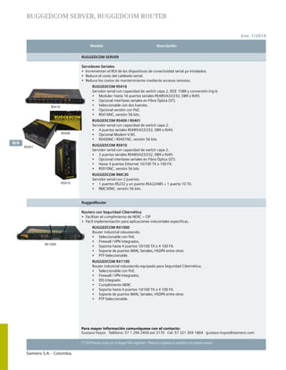Modelo	 Descripción		
Siemens S.A. - Colombia
8/4
(*) El Precio Lista no incluye IVA vigente - Precios sujetos a cambio sin previo aviso
Ene. 1/2014
RUGGEDCOM SERVER
Servidores Seriales
•	 Incrementan el ROI de los dispositivos de conectividad serial ya instalados.
•	 Reduce el costo del cableado serial.
•	 Reduce los costos de mantenimiento mediante accesos remotos.
RUGGEDCOM RS416
Servidor serial con capacidad de switch capa 2, IEEE 1588 y conversión Irig-b
•	 Modular: hasta 16 puertos seriales RS485/422/232, DB9 o RJ45.
•	 Opcional interfases seriales en Fibra Óptica (ST).
•	 Seleccionable con dos fuentes.
•	 Opcional versión con PoE.
•	 RS416NC, versión 56 bits.
RUGGEDCOM RS400 / RS401
Servidor serial con capacidad de switch capa 2.
•	 4 puertos seriales RS485/422/232, DB9 o RJ45.
•	 Opcional Modem V.90.
•	 RS400NC / RS401NC, versión 56 bits
RUGGEDCOM RS910
Servidor serial con capacidad de switch capa 2.
•	 2 puertos seriales RS485/422/232, DB9 o RJ45.
•	 Opcional interfases seriales en Fibra Óptica (ST).
•	 Hasta 3 puertos Ethernet 10/100 TX o 100 FX.
•	 RS910NC, versión 56 bits
RUGGEDCOM RMC30
Servidor serial con 2 puertos.
•	 1 puertos RS232 y un puerto RS422/485 + 1 puerto 10 TX.
•	 RMC30NC, versión 56 bits.
RuggedRouter
Routers con Seguridad Cibernética
•	 Facilitan el cumplimiento de NERC – CIP
•	 Fácil implementación para aplicaciones industriales especificas.
RUGGEDCOM RX1000
Router industrial robustecido.
•	 Seleccionable con PoE.
•	 Firewall / VPN Integrados.
•	 Soporta hasta 4 puertos 10/100 TX o 4 100 FX.
•	 Soporte de puertos WAN, Seriales, HSDPA entre otros
•	 PTP Seleccionable.
RUGGEDCOM RX1100
Router industrial robustecido equipado para Seguridad Cibernética.
•	 Seleccionable con PoE.
•	 Firewall / VPN Integrados.
•	 IDS integrado
•	 Cumplimiento NERC
•	 Soporta hasta 4 puertos 10/100 TX o 4 100 FX.
•	 Soporte de puertos WAN, Seriales, HSDPA entre otros
•	 PTP Seleccionable.
RUGGEDCOM SERVER, RUGGEDCOM ROUTER
RS416
RS400
RS401
RS910
RX1000
Para mayor información comuníquese con el contacto:
Gustavo Hoyos Teléfono: 57 1 294 2400 ext 3170 Cel: 57 321 304 1864 gustavo.hoyos@siemens.com
 