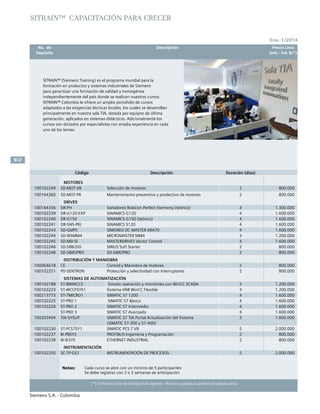 No. de	 Descripción	 Precio Lista
	 Depósito		 Unit. - Col. $(*)
Ene. 1/2014
Siemens S.A. - Colombia
9/2
(*) El Precio Lista no incluye IVA vigente - Precios sujetos a cambio sin previo aviso
SITRAIN™ CAPACITACIÓN PARA CRECER
SITRAIN™ (Siemens Training) es el programa mundial para la
formación en productos y sistemas industriales de Siemens
para garantizar una formación de calidad y homogénea
independientemente del país donde se realicen nuestros cursos.
SITRAIN™ Colombia le ofrece un amplio portafolio de cursos
adaptados a las exigencias técnicas locales, los cuales se desarrollan
principalmente en nuestra sala TIA, dotada por equipos de última
generación, aplicados en sistemas didácticos. Adicionalmente los
cursos son dictados por especialistas con amplia experiencia en cada
uno de los temas.
Código Descripción Duración (días)
MOTORES
100102249 SD-MOT-VB Selección de motores 2 800.000
100164360 SD-MOT-PR Mantenimiento preventivo y predectivo de motores 2 800.000
DRIVES
100164336 DR-PH Variadores Robicon Perfect Harmony (teòrico) 3 1.300.000
100102239 DR-G120-EXP SINAMICS G120 4 1.600.000
100102240 DR-G150 SINAMICS G150 (teòrico) 4 1.600.000
100102241 DR-SNS-PRJ SINAMICS S120 4 1.600.000
100102243 SD-GMP5 SIMOREG DC MASTER 6RA70 4 1.600.000
100102244 SD-WSMM4 MICROMASTER MM4 3 1.200.000
100102245 SD-MD-SI MASTERDRIVES Vector Control 4 1.600.000
100102246 SD-SIRIUSO SIRIUS Soft Starter 2 800.000
100102248 SD-SIMOPRO SD-SIMOPRO 2 800.000
DISTRIBUCIÓN Y MANIOBRA						
100064618 CE Control y Maniobra de motores 2 800.000
100102251 PD-SENTRON Protección y selectividad con interruptores 2 800.000
SISTEMAS DE AUTOMATIZACIÓN						
100102188 ST-BWINCCS Simatic operación y monitoreo con WinCC SCADA 3 1.200.000
100102223 ST-WCCFSYS1 Sistema HMI WinCC Flexible 3 1.200.000
100213773 ST-7MICRO1 SIMATIC S7 1200 4 1.600.000
100102225 ST-PRO 1 SIMATIC S7 Básico 4 1.600.000
100102226 ST-PRO 2 SIMATIC S7 Intermedio 4 1.600.000
ST-PRO 3 SIMATIC S7 Avanzado 4 1.600.000
100203494 TIA-SYSUP. SIMATIC S7 TIA Portal Actualización del Sistema
(SIMATIC S7-300 y S7-400)
3 1.600.000
100102230 ST-PCS7SY1 SIMATIC PCS 7 V8 5 2.000.000
100102237 IK-PBSYS PROFIBUS Ingeniería y Programación 2 800.000
100102238 IK-IESYS ETHERNET INDUSTRIAL 2 800.000
INSTRUMENTACIÓN						
100102250 SC-TP-GS1 INSTRUMENTACIÓN DE PROCESOS	 5 2.000.000
Notas:	 	
Cada curso se abre con un mínimo de 5 participantes
		 Se debe registrar con 2 o 3 semanas de anticipación	
 