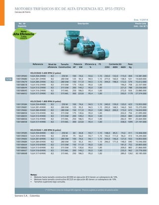 Ene. 1/2014
Siemens S.A. - Colombia
1/16
(*) El Precio Lista no incluye IVA vigente - Precios sujetos a cambio sin previo aviso
	 No. de	 Descripción	 Precio Lista
	 Depósito		 Unit. - Col. $(*)
Referencia Nivel de
eficiencia
Tamaño
Constructivo
Potencia Eficiencia η FS Corriente (A) Peso
HP KW % 230V 400V 460V Kg
VELOCIDAD 3.600 RPM (2 polos)
100139583 1LG4 254-2YA90 IE2 250 M 100 74,6 93,6 1,15 230,0 132,0 115,0 404 13.381.000
100139680 1LG4 281-2YA90 IE2 280 S/M 125 93,3 94,5 1,15 277,0 160,0 138,5 531 14.820.000
100139679 1LG4 284-2YA90 IE2 280 S/M 150 111,9 94,5 1,15 344,0 198,0 172,0 579 15.612.000
100168618 1LG4 310-2YA90 IE2 315 S/M 175 130,6 95,0 1,00 196,0 758 22.337.000
100168644 1LG4 313-2YA90 IE2 315 S/M 200 149,2 95,0 1,00 221,0 788 23.036.000
100168645 1LG4 316-2YA90 IE2 315 M/L 250 186,5 95,4 1,00 272,0 926 23.880.000
100168652 1LG4 317-2YA90 IE2 315 M/L 300 223,8 95,4 1,00 330,0 1179 27.574.000
VELOCIDAD 1.800 RPM (4 polos)
100139584 1LG4 254-4YA90 IE2 250 M 100 74,6 94,5 1,15 240,0 139,0 120,0 423 13.953.000
100139681 1LG4 281-4YA90 IE2 280 S/M 125 93,3 94,5 1,15 292,0 168,5 146,0 563 15.275.000
100139682 1LG4 284-4YA90 IE2 280 S/M 150 111,9 95,0 1,00 346,0 200,0 173,0 672 16.653.000
100168654 1LG4 310-4YA90 IE2 315 S/M 175 130,6 95,0 1,00 202,0 756 21.095.000
100168655 1LG4 313-4YA90 IE2 315 S/M 200 149,2 95,0 1,00 230,0 884 22.691.000
100168656 1LG4 316-4YA90 IE2 315 M/L 250 186,5 95,4 1,00 282,0 991 25.664.000
100168658 1LG4 317-4YA90 IE2 315 M/L 300 223,8 95,4 1,00 338,0 1095 27.197.000
VELOCIDAD 1.200 RPM (6 polos)
100139585 1LG4 254-6YA90 IE2 250 M 60 44,8 93,7 1,15 148,0 85,5 74,0 411 13.406.000
100139603 1LG4 254-6YB90 IE2 250 M 75 56,0 93,7 1,15 192,0 111,0 96,0 413 14.244.000
100139683 1LG4 281-6YA90 IE2 280 S/M 100 74,6 94,1 1,15 254,0 146,6 127,0 553 14.853.000
100139684 1LG4 284-6YA90 IE2 280 S/M 125 93,3 94,1 1,10 296,0 171,0 148,0 690 15.546.000
100168664 1LG4 310-6YA90 IE2 315 S/M 150 111,9 95,0 1,00 181,0 752 20.805.000
100168666 1LG4 313-6YA90 IE2 315 S/M 175 130,6 95,0 1,00 209,0 883 21.866.000
100168667 1LG4 316-6YA90 IE2 315 M/L 200 149,2 95,0 1,00 235,0 962 23.776.000
100168668 1LG4 317-6YA90 IE2 315 M/L 250 186,5 95,0 1,00 289,0 1262 30.185.000
Motores trifásicos IEC de alta eficiencia IE2, IP55 (TEFC)
Carcasa de hierro
Notas:
•	 Motores hasta tamaño constructivo IEC090 en ejecución B14 tienen un sobreprecio de 10%.		
•	 Motores hasta tamaño constructivo IEC225 en ejecución B5 tienen un sobreprecio de 10%.			
•	 Tamaños superiores bajo consulta.									
		
 