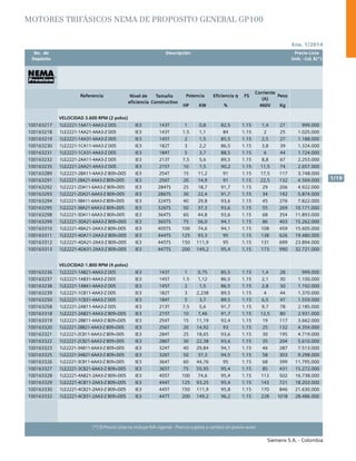 No. de	 Descripción	 Precio Lista
	 Depósito		 Unit. - Col. $(*)
Ene. 1/2014
Siemens S.A. - Colombia
1/19
(*) El Precio Lista no incluye IVA vigente - Precios sujetos a cambio sin previo aviso
Referencia Nivel de
eficiencia
Tamaño
Constructivo
Potencia Eficiencia η FS
Corriente
(A)
Peso
HP KW % 460V Kg
VELOCIDAD 3.600 RPM (2 polos)
100163217 1LE2221-1AA11-4AA3-Z D05 IE3 143T 1 0,8 82,5 1.15 1,4 27 999.000
100163218 1LE2221-1AA21-4AA3-Z D05 IE3 143T 1.5 1,1 84 1.15 2 25 1.025.000
100163219 1LE2221-1AA31-4AA3-Z D05 IE3 145T 2 1,5 85,5 1.15 2,5 27 1.188.000
100163230 1LE2221-1CA11-4AA3-Z D05 IE3 182T 3 2,2 86,5 1.15 3,8 39 1.324.000
100163231 1LE2221-1CA31-4AA3-Z D05 IE3 184T 5 3,7 88,5 1.15 6 44 1.724.000
100163232 1LE2221-2AA11-4AA3-Z D05 IE3 213T 7,5 5,6 89,5 1.15 8,8 67 2.253.000
100163235 1LE2221-2AA21-4AA3-Z D05 IE3 215T 10 7,5 90,2 1.15 11,5 74 2.657.000
100163289 1LE2221-2BA11-4AA3-Z B09+D05 IE3 254T 15 11,2 91 1.15 17,5 117 3.748.000
100163291 1LE2221-2BA21-4AA3-Z B09+D05 IE3 256T 20 14,9 91 1.15 22,5 132 4.569.000
100163292 1LE2221-2DA11-6AA3-Z B09+D05 IE3 284TS 25 18,7 91,7 1.15 29 206 4.922.000
100163293 1LE2221-2DA21-6AA3-Z B09+D05 IE3 286TS 30 22,4 91,7 1.15 34 192 5.874.000
100163294 1LE2221-3BA11-6AA3-Z B09+D05 IE3 324TS 40 29,8 93,6 1.15 45 276 7.822.000
100163295 1LE2221-3BA21-6AA3-Z B09+D05 IE3 326TS 50 37,3 93,6 1.15 55 269 10.171.000
100163298 1LE2221-3DA11-6AA3-Z B09+D05 IE3 364TS 60 44,8 93,6 1.15 68 354 11.893.000
100163299 1LE2221-3DA21-6AA3-Z B09+D05 IE3 365TS 75 56,0 94,1 1.15 86 403 15.262.000
100163310 1LE2221-4BA21-2AA3-Z B09+D05 IE3 405TS 100 74,6 94,1 1.15 108 459 15.605.000
100163311 1LE2221-4DA11-2AA3-Z B09+D05 IE3 444TS 125 93,3 95 1.15 138 626 19.480.000
100163312 1LE2221-4DA21-2AA3-Z B09+D05 IE3 445TS 150 111,9 95 1.15 131 699 23.894.000
100163313 1LE2221-4DA31-2AA3-Z B09+D05 IE3 447TS 200 149,2 95,4 1,15 173 990 32.721.000
VELOCIDAD 1.800 RPM (4 polos)
100163236 1LE2221-1AB21-4AA3-Z D05 IE3 143T 1 0,75 85,5 1.15 1,4 28 999.000
100163237 1LE2221-1AB31-4AA3-Z D05 IE3 145T 1.5 1,12 86,5 1.15 2,1 30 1.100.000
100163238 1LE2221-1AB41-4AA3-Z D05 IE3 145T 2 1,5 86,5 1.15 2,8 30 1.192.000
100163239 1LE2221-1CB11-4AA3-Z D05 IE3 182T 3 2,238 89,5 1.15 4 44 1.370.000
100163250 1LE2221-1CB31-4AA3-Z D05 IE3 184T 5 3,7 89,5 1.15 6,5 47 1.559.000
100163258 1LE2221-2AB11-4AA3-Z D05 IE3 213T 7,5 5,6 91,7 1.15 9,7 78 2.185.000
100163318 1LE2221-2AB21-4AA3-Z B09+D05 IE3 215T 10 7,46 91,7 1.15 12,5 80 2.931.000
100163319 1LE2221-2BB11-4AA3-Z B09+D05 IE3 254T 15 11,19 92,4 1.15 19 117 3.662.000
100163320 1LE2221-2BB21-4AA3-Z B09+D05 IE3 256T 20 14,92 93 1.15 25 132 4.354.000
100163321 1LE2221-2CB11-6AA3-Z B09+D05 IE3 284T 25 18,65 93,6 1.15 30 195 4.719.000
100163322 1LE2221-2CB21-6AA3-Z B09+D05 IE3 286T 30 22,38 93,6 1.15 35 204 5.610.000
100163323 1LE2221-3AB11-6AA3-Z B09+D05 IE3 324T 40 29,84 94,1 1.15 46 287 7.513.000
100163325 1LE2221-3AB21-6AA3-Z B09+D05 IE3 326T 50 37,3 94,5 1.15 58 303 9.298.000
100163326 1LE2221-3CB11-6AA3-Z B09+D05 IE3 364T 60 44,76 95 1.15 68 399 11.795.000
100163327 1LE2221-3CB21-6AA3-Z B09+D05 IE3 365T 75 55,95 95,4 1.15 85 431 15.272.000
100163328 1LE2221-4AB21-2AA3-Z B09+D05 IE3 405T 100 74,6 95,4 1.15 113 502 16.738.000
100163329 1LE2221-4CB11-2AA3-Z B09+D05 IE3 444T 125 93,25 95,4 1.15 143 721 18.203.000
100163330 1LE2221-4CB21-2AA3-Z B09+D05 IE3 445T 150 111,9 95,8 1.15 170 846 21.630.000
100163332 1LE2221-4CB31-2AA3-Z B09+D05 IE3 447T 200 149,2 96,2 1.15 228 1018 28.486.000
Motores trifásicos NEMA de proposito general GP100
 