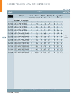 Ene. 1/2014
Siemens S.A. - Colombia
1/22
(*) El Precio Lista no incluye IVA vigente - Precios sujetos a cambio sin previo aviso
	 No. de	 Descripción	 Precio Lista
	 Depósito		 Unit. - Col. $(*)
Referencia Nivel de
eficiencia
Tamaño
Constructivo
Potencia Eficiencia η FS
Corriente
(A)
Peso
HP KW % 460V Kg
VELOCIDAD 3.600 RPM (2 polos)
100163271 1LE2321-1AA11-4AA3-Z D05 IE3 143T 1 0,75 82,5 1.15 1,4 34
Bajo
Consulta
100163270 1LE2321-1AA21-4AA3-Z D05 IE3 143T 1.5 1,12 84 1.15 2 32
100163273 1LE2321-1AA31-4AA3-Z D05 IE3 145T 2 1,50 85,5 1.15 2,5 33
100163274 1LE2321-1CA11-4AA3-Z D05 IE3 182T 3 2,2 86,5 1.15 3,8 49
100163275 1LE2321-1CA31-4AA3-Z D05 IE3 184T 5 3,7 88,5 1.15 6 54
100163276 1LE2321-2AA11-4AA3-Z D05 IE3 213T 7,5 5,6 89,5 1.15 8,8 73
100163277 1LE2321-2AA21-4AA3-Z D05 IE3 215T 10 7,5 90,2 1.15 11,5 79
100163413 1LE2321-2BA11-4AA3-Z B09+D05 IE3 254T 15 11,2 91 1.15 17,5 130
100163414 1LE2321-2BA21-4AA3-Z B09+D05 IE3 256T 20 14,9 91 1.15 22,5 147
100163415 1LE2321-2DA11-2AA3-Z B09+D05 IE3 284TS 25 18,7 91,7 1.15 29 188
100163416 1LE2321-2DA21-2AA3-Z B09+D05 IE3 286TS 30 22,4 91,7 1.15 34 195
100163417 1LE2321-3BA11-2AA3-Z B09+D05 IE3 324TS 40 29,8 93,6 1.15 45 261
100163419 1LE2321-3BA21-2AA3-Z B09+D05 IE3 326TS 50 37,3 93,6 1.15 55 277
100163418 1LE2321-3DA11-2AA3-Z B09+D05 IE3 364TS 60 44,8 93,6 1.15 68 325
100163420 1LE2321-3DA21-2AA3-Z B09+D05 IE3 365TS 75 56,0 94,1 1.15 86 370
100163422 1LE2321-4BA21-2AA3-Z B09+D05 IE3 405TS 100 74,6 94,1 1.15 108 499
100163421 1LE2321-4DA11-2AA3-Z B09+D05 IE3 444TS 125 93,3 95 1.15 138 660
100163423 1LE2321-4DA21-2AA3-Z B09+D05 IE3 445TS 150 111,9 95 1.15 164 733
100163424 1LE2321-4DA31-2AA3-Z B09+D05 IE3 447TS 200 149,2 95,4 1.15 216 857
100163425 1LE2321-4DA51-2AA3-Z B09+D05 IE3 449TS 250 186,5 95,8 1.15 265 1031
100163426 1LE2321-4DA61-2AA3-Z B09+D05 IE3 449TS 300 223,8 95,8 1.15 325 998
100163428 1LE2321-4GA11-2AA3-Z B09+D05 IE3 S449SS 350 261,0 95,8 1.15 370 1311
Motores trifásicos NEMA de uso severo SD100
 