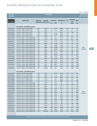No. de	 Descripción	 Precio Lista
	 Depósito		 Unit. - Col. $(*)
Ene. 1/2014
Siemens S.A. - Colombia
1/23
(*) El Precio Lista no incluye IVA vigente - Precios sujetos a cambio sin previo aviso
Referencia Nivel de
eficiencia
Tamaño
Constructivo
Potencia Eficiencia η FS
Corriente
(A)
Peso
HP KW % 460V Kg
VELOCIDAD 1.800 RPM (4 polos)
100163278 1LE2321-1AB21-4AA3-Z D05 IE3 143T 1 0,75 82,5 1.15 1,4 34
Bajo
Consulta
100163279 1LE2321-1AB31-4AA3-Z D05 IE3 145T 1.5 1,12 86,5 1.15 2,1 36
100163280 1LE2321-1AB41-4AA3-Z D05 IE3 145T 2 1,5 86,5 1.15 2,8 36
100163281 1LE2321-1CB11-4AA3-Z D05 IE3 182T 3 2,238 89,5 1.15 4 54
100163283 1LE2321-1CB31-4AA3-Z D05 IE3 184T 5 3,7 89,5 1.15 6,5 56
100151335 1LE2321-2AB11-4AA3-Z B09+D05 IE3 213T 7,5 5,6 91,7 1.15 9,7 87
100163427 1LE2321-2AB21-4AA3-Z B09+D05 IE3 215T 10 7,46 91,7 1.15 12,5 89
100163441 1LE2321-2BB11-4AA3-Z B09+D05 IE3 254T 15 11,19 92,4 1.15 19 131
100163443 1LE2321-2BB21-4AA3-Z B09+D05 IE3 256T 20 14,92 93 1.15 25 146
100163444 1LE2321-2CB11-2AA3-Z B09+D05 IE3 284T 25 18,65 93,6 1.15 30 202
100163442 1LE2321-2CB21-2AA3-Z B09+D05 IE3 286T 30 22,38 93,6 1.15 35 211
100163445 1LE2321-3AB11-2AA3-Z B09+D05 IE3 324T 40 29,84 94,1 1.15 46 302
100163446 1LE2321-3AB21-2AA3-Z B09+D05 IE3 326T 50 37,3 94,5 1.15 58 318
100146397 1LE2321-3CB11-2AA3-Z B09+D05 IE3 364T 60 44,76 95 1.15 68 422
100163447 1LE2321-3CB21-2AA3-Z B09+D05 IE3 365T 75 55,95 95,4 1.15 85 454
100163448 1LE2321-4AB21-2AA3-Z B09+D05 IE3 405T 100 74,6 95,4 1.15 113 526
100163460 1LE2321-4CB11-2AA3-Z B09+D05 IE3 444T 125 93,25 95,4 1.15 143 726
100163449 1LE2321-4CB21-2AA3-Z B09+D05 IE3 445T 150 111,9 95,8 1.15 170 776
100163461 1LE2321-4CB31-2AA3-Z B09+D05 IE3 447T 200 149,2 96,2 1.15 226 923
100163462 1LE2321-4CB51-2AA3-Z B09+D05 IE3 449T 250 186,5 96,2 1.15 278 1100
100163463 1LE2321-4CB61-2AA3-Z B09+D05 IE3 449T 300 223,8 96,2 1.15 338 1420
100163464 1LE2321-4GB21-2AA3-Z B09+D05 IE3 S449SS 350 261 96,2 1.15 390 1447
VELOCIDAD 1.200 RPM (6 polos)
100163282 1LE2321-1AC31-4AA3-Z D05 IE3 145T 1 0,75 82,5 1.15 1,4 34
Bajo
Consulta
100163284 1LE2321-1CC11-4AA3-Z D05 IE3 182T 1.5 1,12 87,5 1.15 2,4 51
100163285 1LE2321-1CC31-4AA3-Z D05 IE3 184T 2 1,50 88,5 1.15 3,2 55
100163286 1LE2321-2AC11-4AA3-Z D05 IE3 213T 3 2,2 89,5 1.15 4,3 74
100163288 1LE2321-2AC21-4AA3-Z D05 IE3 215T 5 3,7 89,5 1.15 6,7 80
100163466 1LE2321-2BC11-4AA3-Z B09+D05 IE3 254T 7,5 5,6 91 1.15 10 132
100163465 1LE2321-2BC21-4AA3-Z B09+D05 IE3 256T 10 7,5 91 1.15 13,5 131
100163467 1LE2321-2CC11-6AA3-Z B09+D05 IE3 284T 15 11,2 91,7 1.15 21 181
100163468 1LE2321-2CC21-6AA3-Z B09+D05 IE3 286T 20 14,9 91,7 1.15 27 211
100163470 1LE2321-3AC11-2AA3-Z B09+D05 IE3 324T 25 18,7 93 1.15 33 290
100163469 1LE2321-3AC21-2AA3-Z B09+D05 IE3 326T 30 22,4 93 1.15 39 306
100163471 1LE2321-3CC11-2AA3-Z B09+D05 IE3 364T 40 29,8 94,1 1.15 49 391
100163472 1LE2321-3CC21-2AA3-Z B09+D05 IE3 365T 50 37,3 94,1 1.15 62 318
100163473 1LE2321-4AC11-2AA3-Z B09+D05 IE3 404T 60 44,8 94,5 1.15 74 499
100163474 1LE2321-4AC21-2AA3-Z B09+D05 IE3 405T 75 56,0 94,5 1.15 93 522
100163475 1LE2321-4CC11-2AA3-Z B09+D05 IE3 444T 100 74,6 95 1.15 117 701
100163477 1LE2321-4CC21-2AA3-Z B09+D05 IE3 445T 125 93,3 95 1.15 144 780
100163478 1LE2321-4CC31-2AA3-Z B09+D05 IE3 447T 150 111,9 95,8 1.15 172 776
100163479 1LE2321-4CC51-2AA3-Z B09+D05 IE3 449T 200 149,2 95,8 1.15 227 1100
100163485 1LE2321-4CC61-2AA3-Z B09+D05 IE3 449T 250 186,5 95,8 1.15 281 1084
100163486 1LE2321-4FC11-2AA3-Z B09+D05 IE3 S449LS 300 223,8 95,8 1.15 340 1470
Motores trifásicos NEMA de uso severo SD100
 