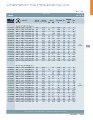 No. de	 Descripción	 Precio Lista
	 Depósito		 Unit. - Col. $(*)
Ene. 1/2014
Siemens S.A. - Colombia
1/29
(*) El Precio Lista no incluye IVA vigente - Precios sujetos a cambio sin previo aviso
Motores trifásicos NEMA a prueba de explosión XP100
Referencia Nivel de
eficiencia
Tamaño
Constructivo
Potencia Eficiencia η FS
Corriente
(A)
Peso
HP KW % 460V Kg
VELOCIDAD 1.800 RPM (4 polos)
100163592 1MB2121-1AB21-4AG3-Z D05 IE3 143T 1 0,75 85,5 1.0 1,4 77
Bajo
Consulta
100163799 1MB2121-1AB31-4AG3-Z B09+D05 IE3 145T 1,5 1,12 86,5 1.0 2,1 88
100163801 1MB2121-1AB41-4AG3-Z B09+D05 IE3 145T 2 1,5 86,5 1.0 2,7 88
100163803 1MB2121-1CB11-4AG3-Z B09+D05 IE3 182T 3 2,238 89,5 1.0 4 110
100163804 1MB2121-1CB31-4AG3-Z B09+D05 IE3 184T 5 3,7 89,5 1.0 6,4 125
100163805 1MB2121-2AB11-4AG3-Z B09+D05 IE3 213T 7,5 5,6 91,7 1.0 9,7 185
100163808 1MB2121-2AB21-4AG3-Z B09+D05 IE3 215T 10 7,46 91,7 1.0 12,5 187
100163810 1MB2121-2BB11-4AG3-Z B09+D05 IE3 254T 15 11,19 92,4 1.0 19 303
100163814 1MB2121-2BB21-4AG3-Z B09+D05 IE3 256T 20 14,92 93 1.0 25 340
100163815 1MB2121-2CB11-6AG3-Z B09+D05 IE3 284T 25 18,65 93,6 1.0 30 501
100163817 1MB2121-2CB21-6AG3-Z B09+D05 IE3 286T 30 22,38 93,6 1.0 35 521
100163818 1MB2121-3AB11-6AG3-Z B09+D05 IE3 327T 40 29,84 94,1 1.0 46 653
100163819 1MB2121-3AB21-6AG3-Z B09+D05 IE3 326T 50 37,3 94,5 1.0 58 695
100163831 1MB2121-3CB11-6AG3-Z B09+D05 IE3 364T 60 44,76 95 1.0 68 890
100163832 1MB2121-3CB21-6AG3-Z B09+D05 IE3 365T 75 55,95 95,4 1.0 85 960
100163833 1MB2121-4AB21-6AG3-Z B09+D05 IE3 405T 100 74,6 95,4 1.0 113 1115
100163834 1MB2121-4CB11-2AG3-Z B09+D05 IE3 444T 125 93,25 95,4 1.0 143 1659
100163835 1MB2121-4CB21-2AG3-Z B09+D05 IE3 445T 150 111,9 95,8 1.0 170 1934
100163836 1MB2121-4CB31-2AG3-Z B09+D05 IE3 447T 200 149,2 96,2 1.0 228 2314
VELOCIDAD 1.200 RPM (6 polos)
100163837 1MB2121-1AC31-4AG3-Z B09+D05 IE3 145T 1 0,75 82,5 1.0 1,6 88
Bajo
Consulta
100163847 1MB2121-1CC11-4AG3-Z B09+D05 IE3 182T 1,5 1,12 87,5 1.0 2,4 105
100163849 1MB2121-1CC31-4AG3-Z B09+D05 IE3 184T 2 1,50 88,5 1.0 3,2 125
100163861 1MB2121-2AC11-4AG3-Z B09+D05 IE3 213T 3 2,2 89,5 1.0 4,3 173
100163863 1MB2121-2AC21-4AG3-Z B09+D05 IE3 215T 5 3,7 89,5 1.0 6,7 180
100163865 1MB2121-2BC11-4AG3-Z B09+D05 IE3 254T 7,5 5,6 91 1.0 10 285
100163867 1MB2121-2BC21-4AG3-Z B09+D05 IE3 256T 10 7,5 91 1.0 13,5 308
100163869 1MB2121-2CC11-6AG3-Z B09+D05 IE3 284T 15 11,2 91,7 1.0 21 481
100163873 1MB2121-2CC21-6AG3-Z B09+D05 IE3 286T 20 14,9 91,7 1.0 27 506
100163876 1MB2121-3AC11-6AG3-Z B09+D05 IE3 324T 25 18,7 93 1.0 33 713
100163877 1MB2121-3AC21-6AG3-Z B09+D05 IE3 326T 30 22,4 93 1.0 39 678
100163878 1MB2121-3CC11-6AG3-Z B09+D05 IE3 364T 40 29,8 94,1 1.0 49 835
100163879 1MB2121-3CC21-6AG3-Z B09+D05 IE3 365T 50 37,3 94,1 1.0 62 870
100163880 1MB2121-4AC11-6AG3-Z B09+D05 IE3 404T 60 44,8 94,5 1.0 74 1055
100163882 1MB2121-4AC21-6AG3-Z B09+D05 IE3 405T 75 56,0 94,5 1.0 93 1025
100163884 1MB2121-4CC11-6AG3-Z B09+D05 IE3 444T 100 74,6 95 1.0 117 1551
100163889 1MB2121-4CC21-2AG3-Z B09+D05 IE3 445T 125 93,3 95 1.0 144 1771
100163892 1MB2121-4CC31-2AG3-Z B09+D05 IE3 447T 150 111,9 95,8 1.0 172 2029
100163894 1MB2121-4CC51-2AG3-Z B09+D05 IE3 449T 200 149,2 95,8 1.0 227 2450
100163896 1MB2121-4DC61-2AG3-Z B09+D05 IE3 449TS 250 186,5 95,8 1.0 281 2400
 