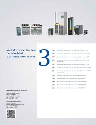 23
Variadores electrónicos
de velocidad
y arrancadores suaves
Variadores electrónicos de velocidad Sinamics V20
Variadores electrónicos de velocidad Sinamics G120C
Variadores electrónicos de velocidad Sinamics G120
Variadores electrónicos de velocidad Sinamics G120 -
Accesorios
Variadores electrónicos de velocidad Sinamics G110
Variadores electrónicos de velocidad Micromaster MM4
Variadores electrónicos de velocidad Micromaster MM4
-Accesorios
Sistemas avanzados para control de movimiento
Servomotores para tareas de alto desempeño
Arrancadores electrónicos suaves SIRIUS 3RW30
Arrancadores electrónicos suaves SIRIUS 3RW40
Arrancadores electrónicos suaves SIRIUS 3RW44
3/2
3/5
3/7
3/10
3/11
3/13
3/16
3/18
3/19
3/20
3/21
3/22
Para mayor información contactar a:
Variadores baja tensión
María Clara Yepes
maria.yepes@siemens.com
Tel: +571. 294 2559
Cel: 313 433 6373
Variadores media tensión
Gabriel Velásquez
gabriel.velasquez@siemens.com
Tel: +571. 294 2525
Cel: 312 457 9195
 