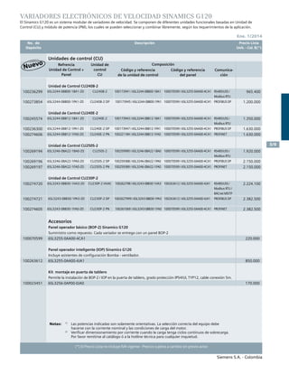 Siemens S.A. - Colombia
	 No. de	 Descripción	 Precio Lista
	 Depósito		 Unit. - Col. $(*)
Siemens S.A. - Colombia
3/9
(*) El Precio Lista no incluye IVA vigente - Precios sujetos a cambio sin previo aviso
Ene. 1/2014
Notas:	 1)	
Las potencias indicadas son solamente orientativas. La selección correcta del equipo debe
		 hacerse con la corriente nominal y las condiciones de carga del motor.
	2)
	 Verificar dimensionamiento por corriente cuando la carga tenga ciclos continuos de sobrecarga.
		 Por favor remitirse al catálogo ó a la hotline técnica para cualquier inquietud.
VARIADORES ELECTRÓNICOS DE VELOCIDAD SINAMICS G120
El Sinamics G120 es un sistema modular de variadores de velocidad. Se componen de diferentes unidades funcionales basadas en Unidad de
Control (CU) y módulo de potencia (PM), los cuales se pueden seleccionar y combinar libremente, según los requerimientos de la aplicación.
Unidades de control (CU)
Refrencia
Unidad de Control +
Panel
Unidad de
control
CU
Composición
Código y referencia
de la unidad de control
Código y referencia
del panel
Comunica-
ción
Unidad de Control CU240B-2
100236299 6SL3244-0BB00-1BA1-Z0 CU240B-2 100173941 / 6SL3244-0BB00-1BA1 100070599 / 6SL3255-0AA00-4CA1 RS485/USS /
Modbus RTU
965.400
100273854 6SL3244-0BB00-1PA1-Z0 CU240B-2 DP 100173945 / 6SL3244-0BB00-1PA1 100070599 / 6SL3255-0AA00-4CA1 PROFIBUS DP 1.200.000
Unidad de Control CU240E-2
100245574 6SL3244-0BB12-1BA1-Z0 CU240E-2 100173943 / 6SL3244-0BB12-1BA1 100070599 / 6SL3255-0AA00-4CA1 RS485/USS /
Modbus RTU
1.350.000
100236300 6SL3244-0BB12-1PA1-Z0 CU240E-2 DP 100173947 / 6SL3244-0BB12-1PA1 100070599 / 6SL3255-0AA00-4CA1 PROFIBUS DP 1.630.000
100274606 6SL3244-0BB12-1FA0-Z0 CU240E-2 PN 100221184 / 6SL3244-0BB12-1FA0 100070599 / 6SL3255-0AA00-4CA1 PROFINET 1.630.000
Unidad de Control CU250S-2
100269194 6SL3246-0BA22-1BA0-Z0 CU250S-2 100259990 / 6SL3246-0BA22-1BA0 100070599 / 6SL3255-0AA00-4CA1 RS485/USS /
Modbus RTU
1.920.000
100269196 6SL3246-0BA22-1PA0-Z0 CU250S-2 DP 100259388 / 6SL3246-0BA22-1PA0 100070599 / 6SL3255-0AA00-4CA1 PROFIBUS DP 2.150.000
100269197 6SL3246-0BA22-1FA0-Z0 CU250S-2 PN 100259389 / 6SL3246-0BA22-1FA0 100070599 / 6SL3255-0AA00-4CA1 PROFINET 2.150.000
Unidad de Control CU230P-2
100274720 6SL3243-0BB30-1HA3-Z0 CU230P-2 HVAC 100262798 / 6SL3243-0BB30-1HA3 100263612 / 6SL3255-0AA00-4JA1 RS485/USS /
Modbus RTU /
BACnet MS/TP
2.224.100
100274721 6SL3243-0BB30-1PA3-Z0 CU230P-2 DP 1002627999 / 6SL3243-0BB30-1PA3 100263612 / 6SL3255-0AA00-4JA1 PROFIBUS DP 2.382.500
100274605 6SL3243-0BB30-1FA0-Z0 CU230P-2 PN 100261069 / 6SL3243-0BB30-1FA0 100070599 / 6SL3255-0AA00-4CA1 PROFINET 2.382.500
Accesorios
Panel operador básico (BOP-2) Sinamics G120						
Suministro como repuesto. Cada variador se entrega con un panel BOP-2
100070599 6SL3255-0AA00-4CA1				 220.000
Panel operador inteligente (IOP) Sinamics G120						
Incluye asistentes de configuración Bomba - ventilador.					
100263612 6SL3255-0AA00-4JA1 850.000
Kit montaje en puerta de tablero 						 		
Permite la instalación de BOP-2 / IOP en la puerta de tablero, grado protección IP54/UL TYP12, cable conexión 5m.		
100023451 6SL3256-0AP00-0JA0				 170.000
 