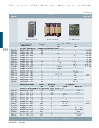 Siemens S.A. - Colombia
	 No. de	 Descripción	 Precio Lista
	 Depósito		 Unit. - Col. $(*)
Siemens S.A. - Colombia
3/16
(*) El Precio Lista no incluye IVA vigente - Precios sujetos a cambio sin previo aviso
Ene. 1/2014
Resistencia de frenado Reactancia de entrada Panel BOP Micromaster
VARIADORES ELECTRÓNICOS DE VELOCIDAD MICROMASTER - ACCESORIOS
Reactancia trifásica
de entrada tipo
Corriente
(A)
Para variadores a
220 V
(HP)
440 V
(HP)
Reactancia de entrada para la serie Micromaster Vector / Sinamics G120
100022886 6SE6400-3CC00-4AD3 3.5 - 1 545.800
100022889 6SE6400-3CC00-6AD3 4.8 - 2 569.900
100022888 6SE6400-3CC00-5AC3 4.1 0.5 / 1 - 600.000
100022893 6SE6400-3CC01-0BD3 9 - 3 / 4 679.600
100022894 6SE6400-3CC01-4BD3 12.1 2 / 3 5 710.000
100044386 6SE6400-3CC01-7CC3 15.7 4 - 761.900
100022895 6SE6400-3CC02-2CD3 25 - 10 / 15 792.800
100024679 6SE6400-3CC03-5CD3 31.3 7.5 / 10 20 803.100
100024375 6SE6400-3CC04-4DD0 45.8 - 25 / 30 1.266.400
100024403 6SE6400-3CC05-2DD0 53.6 15 / 20 /25 40 1.304.000
100042642 6SE6400-3CC08-8EC0 93.2 30 / 40 -
Bajo
Consulta
100024405 6SE6400-3CC08-3ED0 86.9 - 50 / 60
100024406 6SE6400-3CC11-2FD0 151 - 75 / 100
100024407 6SE6400-3CC11-7FD0 186 50 / 60 / 70 125
100022528 6SL3000-0CE32-3AA0 224 - 150
100022529 6SL3000-0CE32-8AA0 278 - 200
100022530 6SL3000-0CE33-3AA0 331 - 250
100022531 6SL3000-0CE35-1AA0 508 - 300 / 350
Resistencia de frenado Potencia Resistencia Para variadores a
(W) (Ohm) 220 V (HP) 440 V (HP)
Resistencias de frenado para la serie Micromaster Vector / Sinamics G120
100024595 6SE6400-4BD11-0AA0 100 390 1 / 2
Bajo
Consulta
100024596 6SE6400-4BD12-0BA0 200 160 3 / 4 / 5
100024593 6SE6400-4BC05-0AA0 50 180 0,5 / 1
100024594 6SE6400-4BC11-2BA0 120 68 2 / 3
100059651 6SE6400-4BC12-5CA0 250 39 4
100043304 6SE6400-4BC13-0CA0 300 27 7.5 / 10
100043303 6SE6400-4BC18-0DA0 800 10 15 / 20 / 25
100059652 6SE6400-4BC21-2EA0 1200 7 30 / 40
100043305 6SE6400-4BC22-5FA0 2500 3 50 / 60 / 70
100024597 6SE6400-4BD16-5CA0 650 56 10 / 15 / 20
100024598 6SE6400-4BD21-2DA0 1200 27 25 / 30 / 40
100030035 6SE6400-4BD22-2EA1 2200 15 50 / 60
100024600 6SE6400-4BD24-0FA0 4000 8 75 / 100 / 125
100030014 6SE6400-4BD26-0FA0 6000 5.5 150 / 200
 