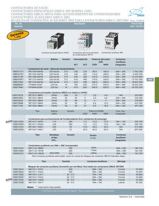 No. de	 Descripción	 Precio Lista
	 Depósito		 Unit. - Col. $(*)
Siemens S.A. - Colombia
4/5
Ene. 1/2014
(*) El Precio Lista no incluye IVA vigente - Precios sujetos a cambio sin previo aviso
CONTACTORES DE VACÍO
CONTACTORES PRINCIPALES SIRIUS 3RT BOBINA 24DC
CONTACTORES SIRIUS 3RT16 PARA ACCIONAMIENTO DE CONDENSADORES
CONTACTORES AUXILIARES SIRIUS 3RH
BLOQUES DE CONTACTOS AUXILIARES 3RH PARA CONTACTORES SIRIUS 3RT/3rh
Notas:	 1)
	 Importación bajo pedido.	
Contactores auxiliares 3RHContactores para accionamiento
de condensadores 3RT16
Contactor principal bobina 24VDC
Tipo Bobina Tamaño Intensidad (A) Potencia del motor
(HP)
Contactos
Auxiliares
IntegradosAC1 AC3 220V 440V
Contactores de vacío - Libres de mantenimiento
1000151721)
3RT1264-6AP36 220 Vac/dc S10 330 225 90.0 185.0 2NA + 2NC 7.302.200
1000151751)
3RT1265-6AP36 220 Vac/dc S10 330 265 110.0 200.0 2NA + 2NC 9.439.200
1000151781)
3RT1266-6AP36 220 Vac/dc S10 330 300 135.0 270.0 2NA + 2NC 12.570.000
1000151811)
3RT1275-6AP36 220 Vac/dc S12 610 400 170.0 350.0 2NA + 2NC 13.767.300
1000151841)
3RT1276-6AP36 220 Vac/dc S12 610 500 200.0 400.0 2NA + 2NC 18.843.500
1000000351)
3TF6844-0CM7 220 Vac 14 700 630 275.0 550.0 4NA + 4NC 18.620.200
1000179461)
3TF6944-0CM7 220 Vac 14 910 820 300.0 600.0 4NA + 4NC 24.556.200
Contactores principales tripolares SIRIUS con bobina a 24VDC
100015918 3RT1015-1BB41 24Vdc S00 18 7 2.0 4.0 1NA 263.900
100041852 3RT1023-1BB44 24Vdc S0 40 9 3.0 6.0 2NA + 2NC 335.300
100035626 3RT1024-1BB44 24Vdc S0 40 12 4 9 2NA + 2NC 378.900
100015848 3RT1025-1BB44 24Vdc S0 40 17 6.0 12.0 2NA + 2NC 422.300
100015790 3RT1026-1BB44 24Vdc S0 40 25 9.0 18.0 2NA + 2NC 491.300
Tipo Bobina Tamaño Potencia (KVAR) Cont. Aux.
(VAC) 220V 440V 480V Integrados
Contactores para accionamiento de Condensadores (Con resistencia de precarga)
100015063 3RT1617-1AF03 110 S00 7.5 15.0 15.0 1NA + 1NC 265.700
100015254 3RT1617-1AN23 220 S00 7.5 15.0 15.0 1NA + 1NC 265.700
100015255 3RT1627-1AN21 220 S0 15.0 30.0 30.0 1NA 413.300
100015256 3RT1647-1AN21 220 S3 30.0 60.0 60.0 1NA 870.300
Tipo Remplaza
al tipo
3TH...
Tamaño Contactos
Auxiliares
Integrados
Contactores auxiliares con 2NA + 2NC incorporados
100015643 3RH1122-1BB40 S00 2NA + 2NC 189.100
100015640 3RH1122-1AF00 S00 2NA + 2NC 162.700
100045222 3RH1122-1AN20 S00 2NA + 2NC 162.700
Para contactos auxiliares adicionales, tener en cuenta los bloques de contactos 3RH19 indicados abajo.
Tipo Tamaño Contactos Auxiliares Montaje
Bloques de contactos auxiliares (Conexión por tornillos). Para todos los contactores SIRIUS 3RT/3RH
100015624 3RH1911-1FA31 S00 3NA + 1NC Frontal 53.000
100015623 3RH1911-1FA22 S00 2NA + 2NC Frontal 53.000
100015560 3RH1921-1LA11 S0 - S12 1NA + 1NC Frontal 40.800
100015552 3RH1921-1FA22 S0 - S12 2NA + 2NC Frontal 53.000
100015556 3RH1921-1HA22 S0 - S12 2NA + 2NC Frontal 53.000
100015548 3RH1921-1DA11 S0 - S12 1NA + 1NC Lateral 45.200
Tensión
(V AC)
24Vdc
110Vac
220Vac3022-0AN1
Nuevo
Nuevo
Garantía
1 año
 