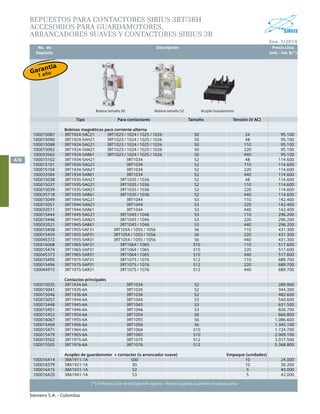 No. de	 Descripción	 Precio Lista
	 Depósito		 Unit. - Col. $(*)
Ene. 1/2014
Siemens S.A. - Colombia
4/6
(*) El Precio Lista no incluye IVA vigente - Precios sujetos a cambio sin previo aviso
REPUESTOS PARA CONTACTORES SIRIUS 3RT/3RH
ACCESORIOS PARA GUARDAMOTORES,
ARRANCADORES SUAVES Y CONTACTORES SIRIUS 3R
Tipo Para contactores Tamaño Tensión (V AC)
Bobinas magnéticas para corriente alterna
100015087 3RT1924-5AC21 3RT1023 / 1024 / 1025 / 1026 S0 24 95.100
100015090 3RT1924-5AH21 3RT1023 / 1024 / 1025 / 1026 S0 48 95.100
100015088 3RT1924-5AG21 3RT1023 / 1024 / 1025 / 1026 S0 110 95.100
100015092 3RT1924-5AN21 3RT1023 / 1024 / 1025 / 1026 S0 220 95.100
100033563 3RT1924-5AR61 3RT1023 / 1024 / 1025 / 1026 S0 440 95.100
100015102 3RT1934-5AH21 3RT1034 S2 48 114.600
100015101 3RT1934-5AG21 3RT1034 S2 110 114.600
100015104 3RT1934-5AN21 3RT1034 S2 220 114.600
100033584 3RT1934-5AR61 3RT1034 S2 440 114.600
100015038 3RT1935-5AH21 3RT1035 / 1036 S2 48 114.600
100015037 3RT1935-5AG21 3RT1035 / 1036 S2 110 114.600
100015039 3RT1935-5AN21 3RT1035 / 1036 S2 220 114.600
100035718 3RT1935-5AR61 3RT1035 / 1036 S2 440 114.600
100015049 3RT1944-5AG21 3RT1044 S3 110 142.400
100015051 3RT1944-5AN21 3RT1044 S3 220 142.400
100033511 3RT1944-5AR61 3RT1044 S3 440 142.400
100015444 3RT1945-5AG21 3RT1045 / 1046 S3 110 296.200
100015446 3RT1945-5AN21 3RT1045 / 1046 S3 220 296.200
100033521 3RT1945-5AR61 3RT1045 / 1046 S3 440 296.200
100015458 3RT1955-5AF31 3RT1054 / 1055 / 1056 S6 110 431.300
100015459 3RT1955-5AP31 3RT1054 / 1055 / 1056 S6 220 431.300
100045372 3RT1955-5AR31 3RT1054 / 1055 / 1056 S6 440 431.300
100016068 3RT1965-5AF31 3RT1064 / 1065 S10 110 517.600
100015474 3RT1965-5AP31 3RT1064 / 1065 S10 220 517.600
100045373 3RT1965-5AR31 3RT1064 / 1065 S10 440 517.600
100015495 3RT1975-5AF31 3RT1075 / 1076 S12 110 689.700
100015496 3RT1975-5AP31 3RT1075 / 1076 S12 220 689.700
100044915 3RT1975-5AR31 3RT1075 / 1076 S12 440 689.700
Contactos principales
100015035 3RT1934-6A 3RT1034 S2 289.900
100015041 3RT1935-6A 3RT1035 S2 344.300
100015046 3RT1936-6A 3RT1036 S2 482.600
100015057 3RT1944-6A 3RT1044 S3 540.600
100015448 3RT1945-6A 3RT1045 S3 631.500
100015451 3RT1946-6A 3RT1046 S3 826.700
100015453 3RT1954-6A 3RT1054 S6 860.800
100016067 3RT1955-6A 3RT1055 S6 1.086.600
100015469 3RT1956-6A 3RT1056 S6 1.345.100
100015471 3RT1964-6A 3RT1064 S10 1.724.700
100015479 3RT1965-6A 3RT1065 S10 2.069.100
100015502 3RT1975-6A 3RT1075 S12 3.017.500
100015505 3RT1976-6A 3RT1076 S12 5.368.800
Acoples de guardamotor + contactor (o arrancador suave) Empaque (unidades)
100016414 3RA1911-1A S00 10 24.000
100016379 3RA1921-1A S0 10 30.200
100016415 3RA1931-1A S2 5 40.000
100016420 3RA1941-1A S3 5 42.000
Bobina tamaño S0 Bobina tamaño S2 Acople Guardamotor
Garantía
1 año
 