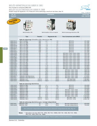 No. de	 Descripción	 Precio Lista
	 Depósito		 Unit. - Col. $(*)
Ene. 1/2014
Siemens S.A. - Colombia
4/8
(*) El Precio Lista no incluye IVA vigente - Precios sujetos a cambio sin previo aviso
Notas:	 1)
	 Reemplaza a los tipos 3RU1146 - 4FB0, 3RU1146 - 4HB00, 3RU1146 - 4JB0, 3RU1146 - 4KB0,
		 3RU1146 - 4LB0 y 3RU1146 - 4MB0.
	
RELÉS BIMETÁLICOS SIRIUS 3RU
Para montaje en contactores SIRIUS 3RT.
RELÉS ELECTRÓNICOS SIRIUS 3RB
Amplios rangos de regulación (1:4). Protección contra sobrecarga y marcha en dos fases, clase 10.
	 Relé bimetálico 3RU	 Relé bimetálico 3 RU con soporte	 Relé de sobrecarga electrónico 3RB
Para colocación independiente ver Soportes para colocación independiente de relés. Pág. 4/7
Tipo Tamaño Regulación (A) Para Contactores serie SIRIUS
Relés de sobrecarga ( Bimetálicos 3RU y Electrónicos 3RB)
100015514 3RU1116-0JB0 S00 0.7 - 1.0 3RT1015 221.200
100015516 3RU1116-1AB0 S00 1.1 - 1.6 3RT1015 221.200
100015517 3RU1116-1BB0 S00 1.4 - 2.0 3RT1015 221.200
100015518 3RU1116-1CB0 S00 1.8 - 2.5 3RT1015 221.200
100015519 3RU1116-1DB0 S00 2.2 - 3.2 3RT1015 221.200
100016071 3RU1116-1EB0 S00 2.8 - 4.0 3RT1015 221.200
100015521 3RU1116-1FB0 S00 3.5 - 5.0 3RT1015 221.200
100015522 3RU1116-1GB0 S00 4.5 - 6.3 3RT1015 221.200
100015528 3RU1126-1CB0 S0 1.8 - 2.5 3RT1023 / 1024 / 1025 / 1026 225.100
100015530 3RU1126-1DB0 S0 2.2 - 3.2 3RT1023 / 1024 / 1025 / 1026 225.100
100016072 3RU1126-1EB0 S0 2.8 - 4.0 3RT1023 / 1024 / 1025 / 1026 225.100
100015285 3RU1126-1FB0 S0 3.5 - 5.0 3RT1023 / 1024 / 1025 / 1026 225.100
100015287 3RU1126-1GB0 S0 4.5 - 6.3 3RT1023 / 1024 / 1025 / 1026 225.100
100015289 3RU1126-1HB0 S0 5.5 - 8.0 3RT1023 / 1024 / 1025 / 1026 225.100
100015291 3RU1126-1JB0 S0 7.0 - 10.0 3RT1023 / 1024 / 1025 / 1026 225.100
100015293 3RU1126-1KB0 S0 9.0 - 12.5 3RT1023 / 1024 / 1025 / 1026 225.100
100015295 3RU1126-4AB0 S0 11.0 - 16.0 3RT1023 / 1024 / 1025 / 1026 243.000
100015297 3RU1126-4BB0 S0 14.0 - 20.0 3RT1023 / 1024 / 1025 / 1026 243.000
100015301 3RU1126-4DB0 S0 20.0 - 25.0 3RT1023 / 1024 / 1025 / 1026 245.400
100015311 3RU1136-4DB0 S2 18.0 - 25.0 3RT1034 / 1035 / 1036 408.700
100015313 3RU1136-4EB0 S2 22.0 - 32.0 3RT1034 / 1035 / 1036 408.700
100015315 3RU1136-4FB0 S2 28.0 - 40.0 3RT1034 / 1035 / 1036 408.700
100015318 3RU1136-4HB0 S2 40.0 - 50.0 3RT1034 / 1035 / 1036 424.200
1000164511)
3RB2046-1EB0 Electrónico S3 25.0 - 100.0 3RT1044 / 1045 / 1046 610.000
100016431 3RB2056-1FW2 Electrónico S6 50.0 - 200.0 3RT1054 / 1055 / 1056 1.050.000
100016454 3RB2066-1GC2 S10/12 55.0 - 250.0 3RT1064/1065 1.383.800
100016435 3RB2066-31MC2 S10/12 160.0 - 630.0 3RT1075/1076 2.048.100
Relés de sobrecarga electrónicos
100016443 3RB2016-1RB0 S00 0.1 - 0.4 3RT1015 324.400
100016442 3RB2016-1NB0 S00 0.32 - 1.25 3RT1015 324.400
100016447 3RB2016-1PB0 S00 1.0 - 4.0 3RT1015 324.400
100016449 3RB2026-1SB0 S0 3.0 - 12.0 3RT1024 / 1025 / 1026 343.800
100016445 3RB2026-1QB0 S0 6.0 - 25.0 3RT1024 / 1025 / 1026 343.800
100016450 3RB2036-1UB0 S2 13.0 - 50.0 3RT1034 / 1035 / 1036 550.000
1000164511)
3RB2046-1EB0 S3 25.0 - 100.0 3RT1044 / 1045 / 1046 610.000
100016431 3RB2056-1FW2 S6 50.0 - 200.0 3RT1054 / 1055 / 1056 1.050.000
100016454 3RB2066-1GC2 S10/12 55.0 - 250.0 3RT1064 / 1065 1.383.800
100016435 3RB2066-1MC2 S10/12 160.0 - 630.0 3RT1075 / 1076 2.048.100
Relés de sobrecarga electrónicos para montaje independiente
100016441 3RB2036-1UW1 S2 13.0 - 50.0 Montaje Independiente 650.000
100016438 3RB2046-1EW1 S3 25.0 - 100.0 Montaje Independiente 750.000
Garantía
1 año
 