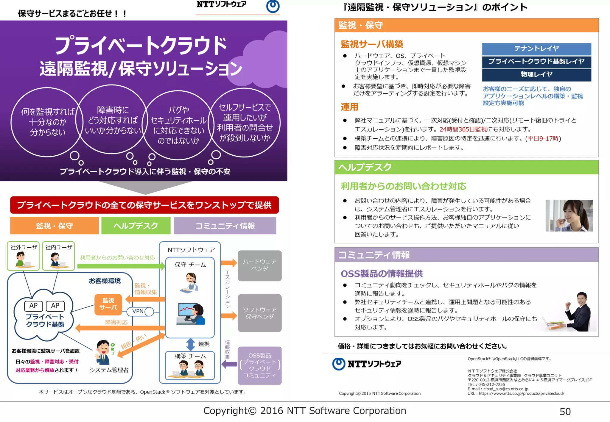 Copyright© 2016 NTT Software Corporation 50
 
