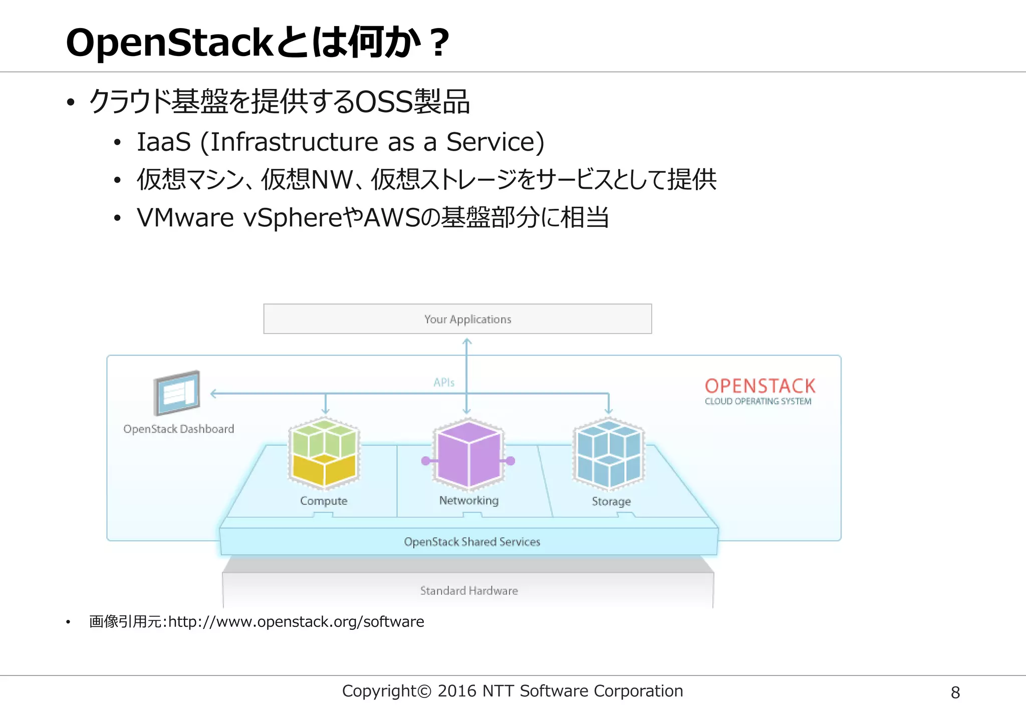 Copyright© 2016 NTT Software Corporation 8
OpenStackとは何か？
• クラウド基盤を提供するOSS製品
• IaaS (Infrastructure as a Service)
• 仮想マシン、仮想NW、仮想ストレージをサービスとして提供
• VMware vSphereやAWSの基盤部分に相当
• 画像引用元:http://www.openstack.org/software
 