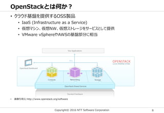 Copyright© 2016 NTT Software Corporation 8
OpenStackとは何か？
• クラウド基盤を提供するOSS製品
• IaaS (Infrastructure as a Service)
• 仮想マシン、仮想NW、仮想ストレージをサービスとして提供
• VMware vSphereやAWSの基盤部分に相当
• 画像引用元:http://www.openstack.org/software
 